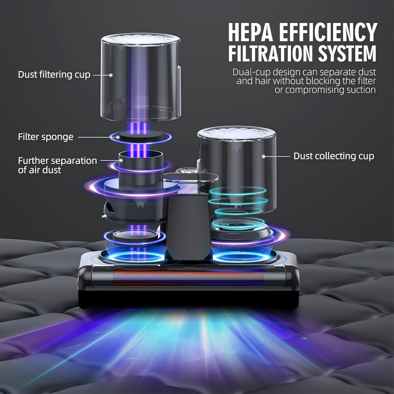 Mattress Vacuum Bed Vacuum Cleaner 16Kpa Suction 253.7nm UV-C Light, 140°F Heated Air, 30000 RPM Brushroll, Ultrasonic, HEPA Filter, Handheld Vacuums for Carpet/Sofa, 500W Corded, (Pitch-Black)