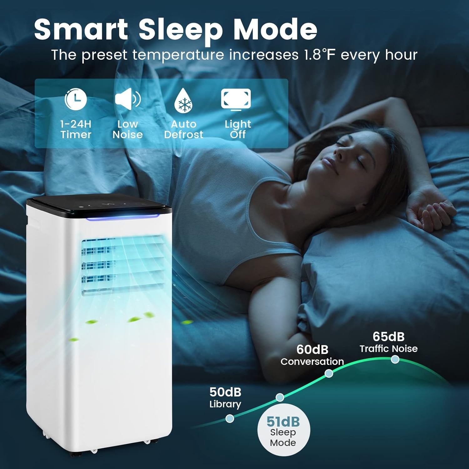 KOTEK Portable Air Conditioner for Room up to 350 Sq. Ft, 10000 BTU 3-in-1 AC Unit for Bedroom with Dehumidifier/Fan/Cool/Sleep Mode, 24H Timer/Window Kit/Remote, Portable AC for Home Office(10000BTU)