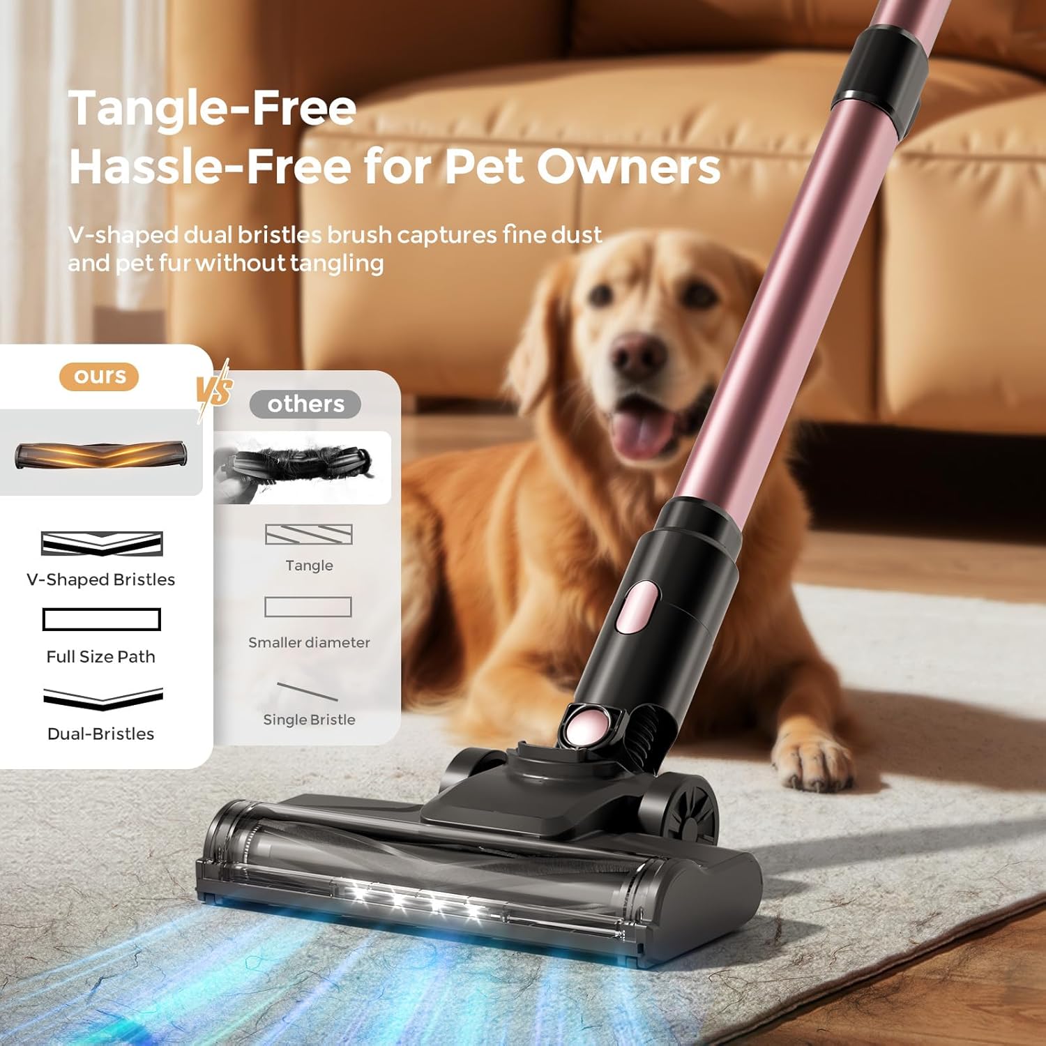 Vazone S22 Cordless Vacuum Cleaners for Home, 6 in 1 Lightweight Stick Vacuum with 45KPa Powerful Suction, Self-Standing Vacuum Cleaners Rechargeable Cordless Vacuum for Pet Hair