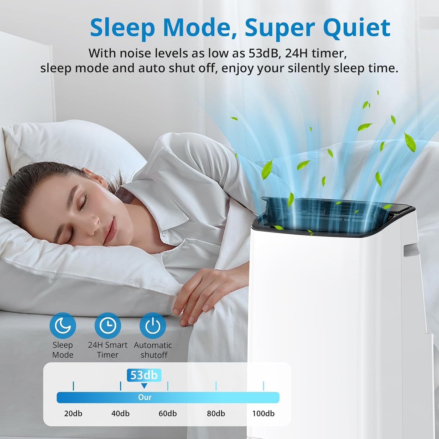 14000 BTU Portable Air Conditioner Cooling Up to 750 Sq.Ft, 3-In-1 Functionality (Cool/Fan/Dehumidify), Portable AC With Wheels, Remote Control, 24 Hour Timer, Fan & Dehumidifier