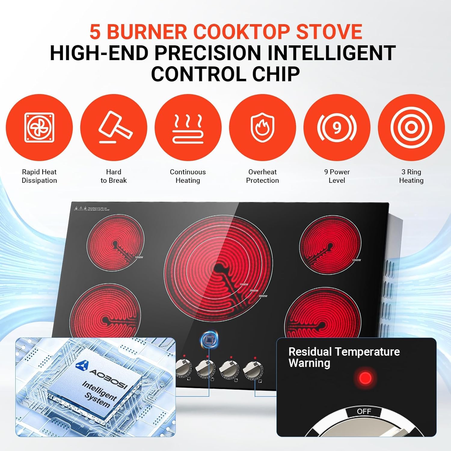 AAOBOSI 36 Inch Electric Cooktop 5 Burners, Upgraded 9000W Knob Control Built-in Ceramic Cooktop,Electric Stove Top,9 Heating Level, Chlid Lock Timer, ETC&FCC 220V~240V for Hard Wire(No Plug)