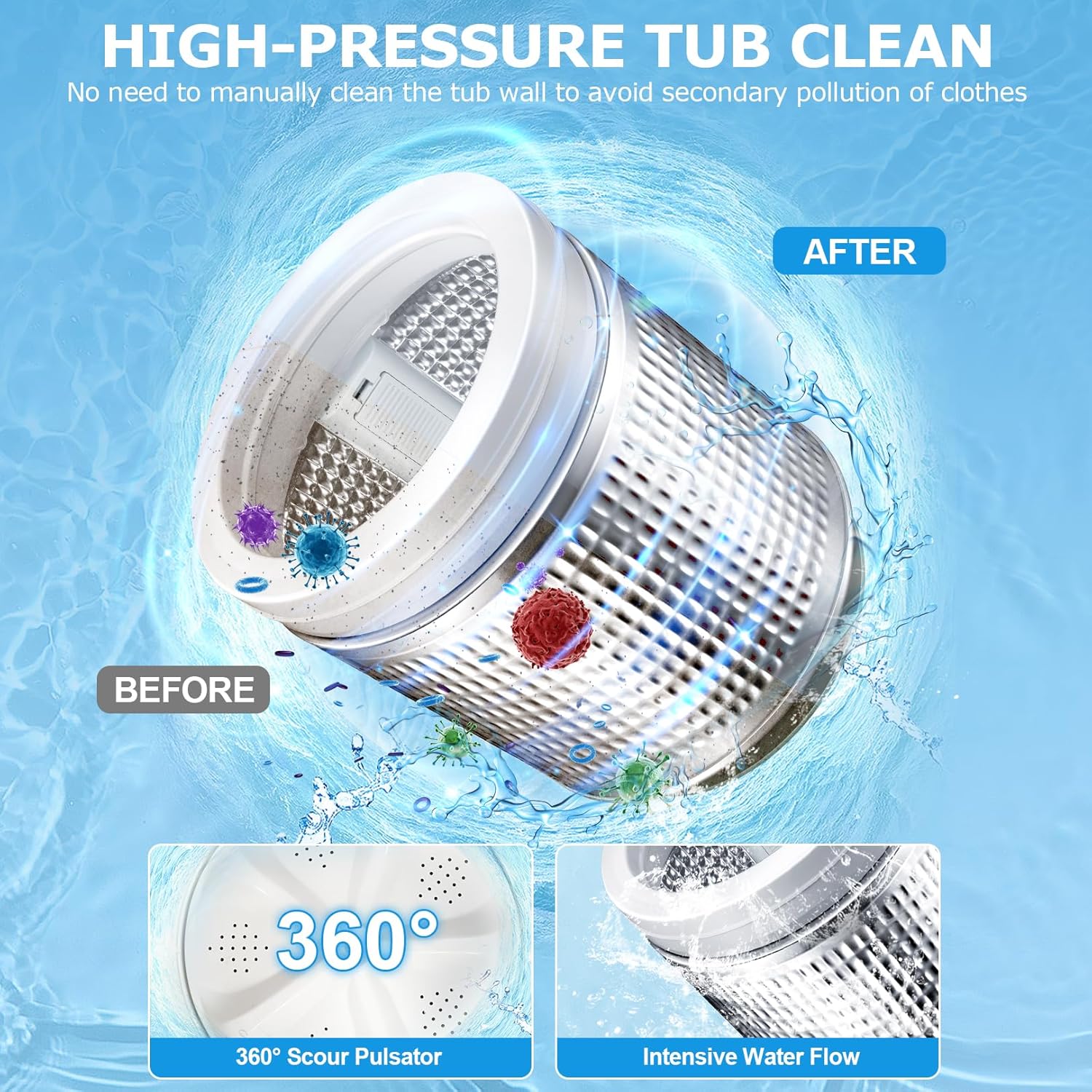 Nictemaw Portable Washing Machine, 20Lbs Capacity Full-Automatic Portable Washer Machine, 2.8Cu.ft Washer and Dryer Combo with 10 Programs 8 Water Levels for Apartment, Dorms, RV