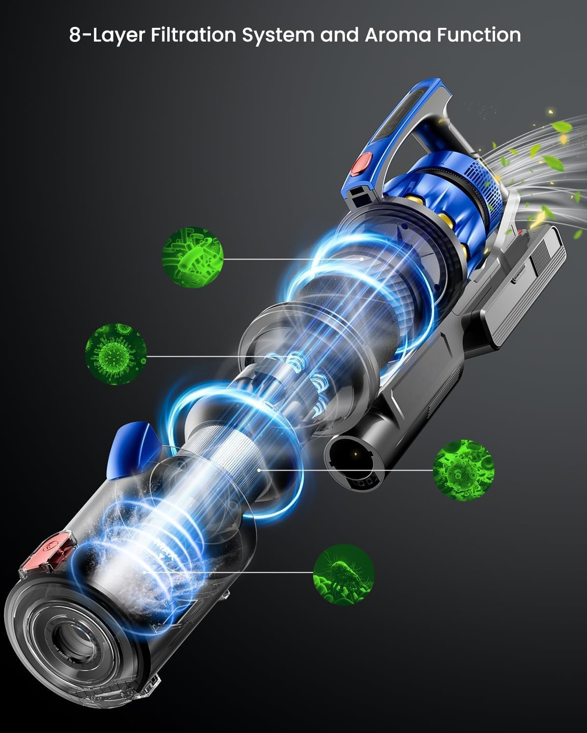 55KPA 650W 70Mins Cordless Vacuum Cleaner, Cordless Vacuum with Dual Handle, Stick Vacuum with Aroma Tablet, Anti-Tangle Brush, Rechargeable Wireless Vacumm for Carpets/Hard Floors/Pet Hair