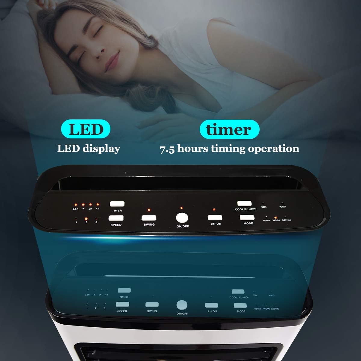 3-IN-1 Evaporative Air Conditioner, 29