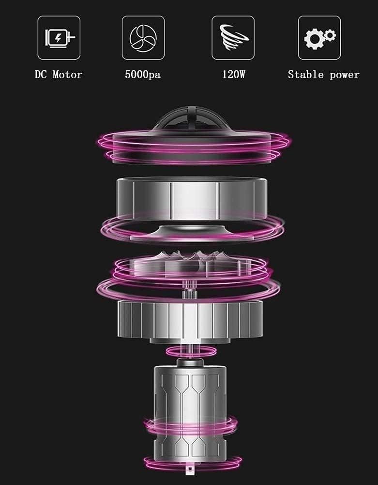 Handheld Vacuum Cordless, 5Kpa Hand Vacuum Cleaner with USB Rechargeable & Washable Filter, Portable Lightweight Dry Vac for Car Pet Hair Carpet Cleaning (Black)