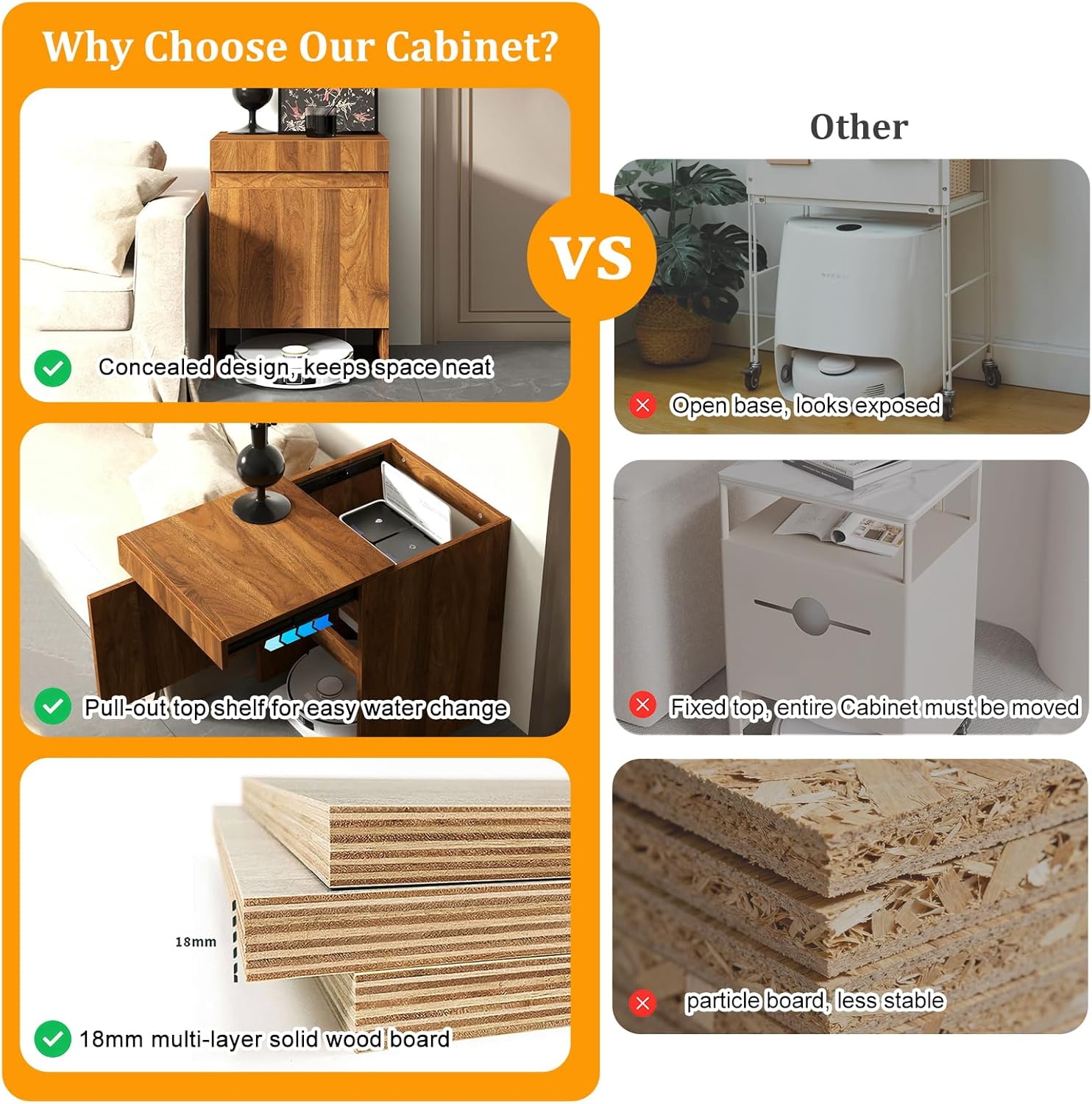 Robot Vacuum Stand Hidden Cabinet, Storage Cabinet with Doors for Robot Vacuum Cleaner,Household End Side Table,Wood Freestanding Rack Space Saver for Home Office (Brown)