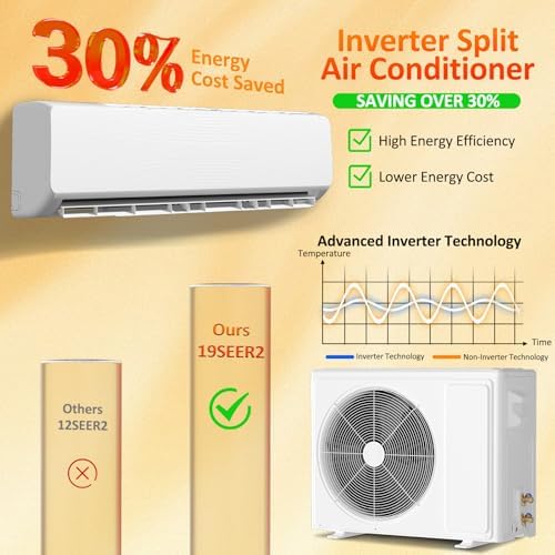18000 BTU Mini Split Air Conditioner & Heater, 230V Ductless Inverter AC System with Heat Pump, Quiet 25dB Operation, Auto Clean, Energy Efficient for Home & Office