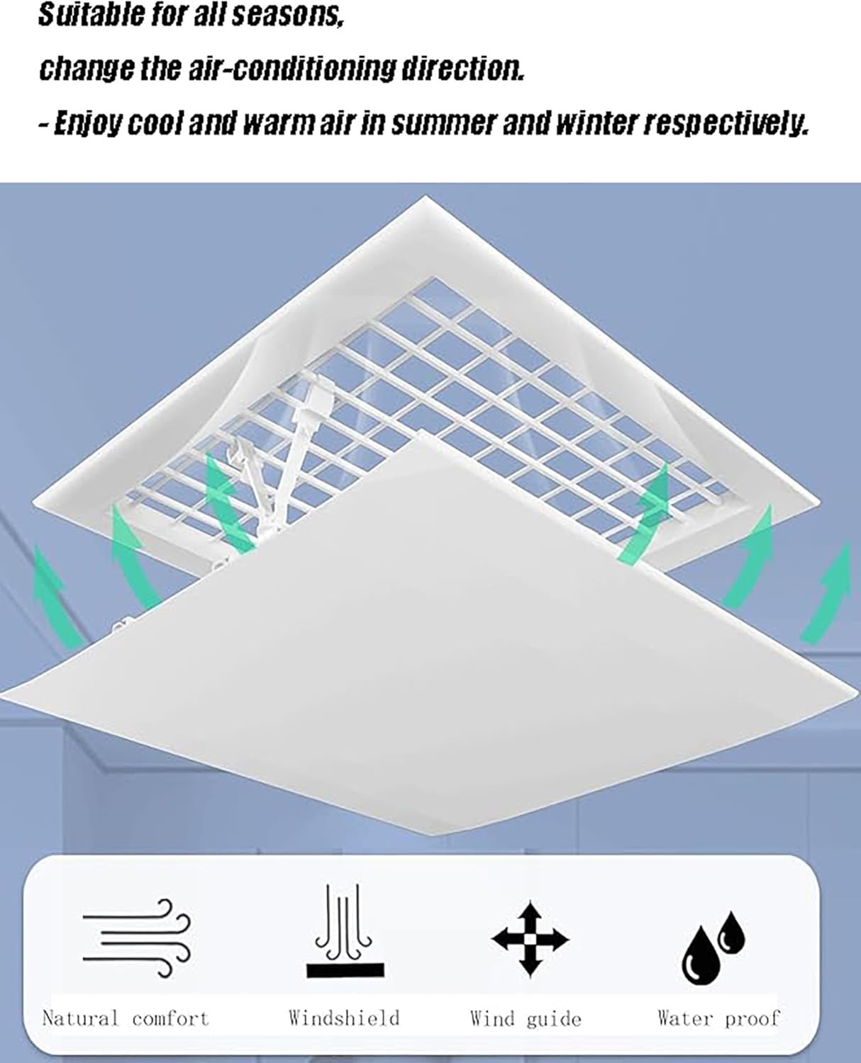 Ceiling Air Conditioner Deflector, Air Conditioner Vent Deflector with Waterproof Cotton Air Outlet Deflector for Home Office