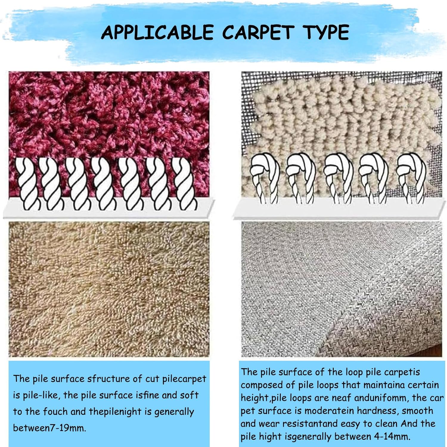 Carpet Flat Shearing Mahcine, 500w Portable Flat Shearing Machine for Carpet Rug, 15000rpm Carpet Cleaning Machines, 3 in Rotating Blade, for Household 110V