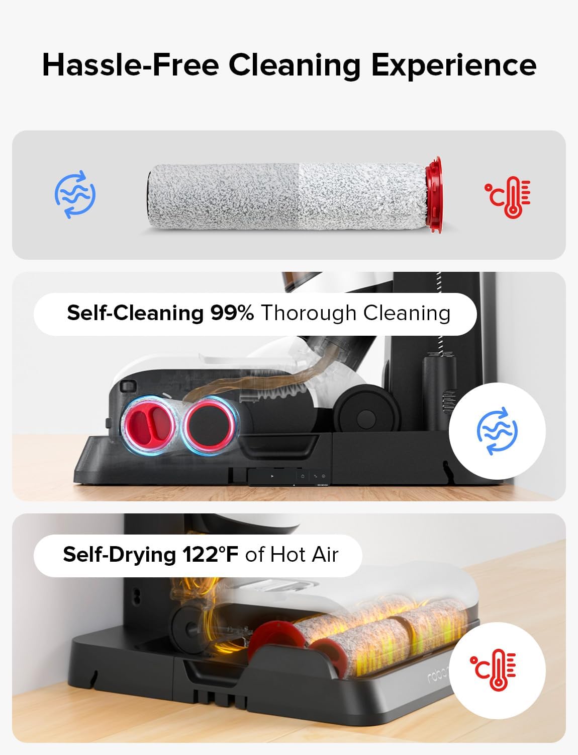 roborock Dyad Pro Combo Wet Dry Vacuum Cleaner, 5-in-1 Cordless Vacuum for Multi-Surface, 17000Pa Suction, Vanquish Wet and Dry Messes, Self-Cleaning & Drying, Perfect for Sticky Mess and Pet Hair