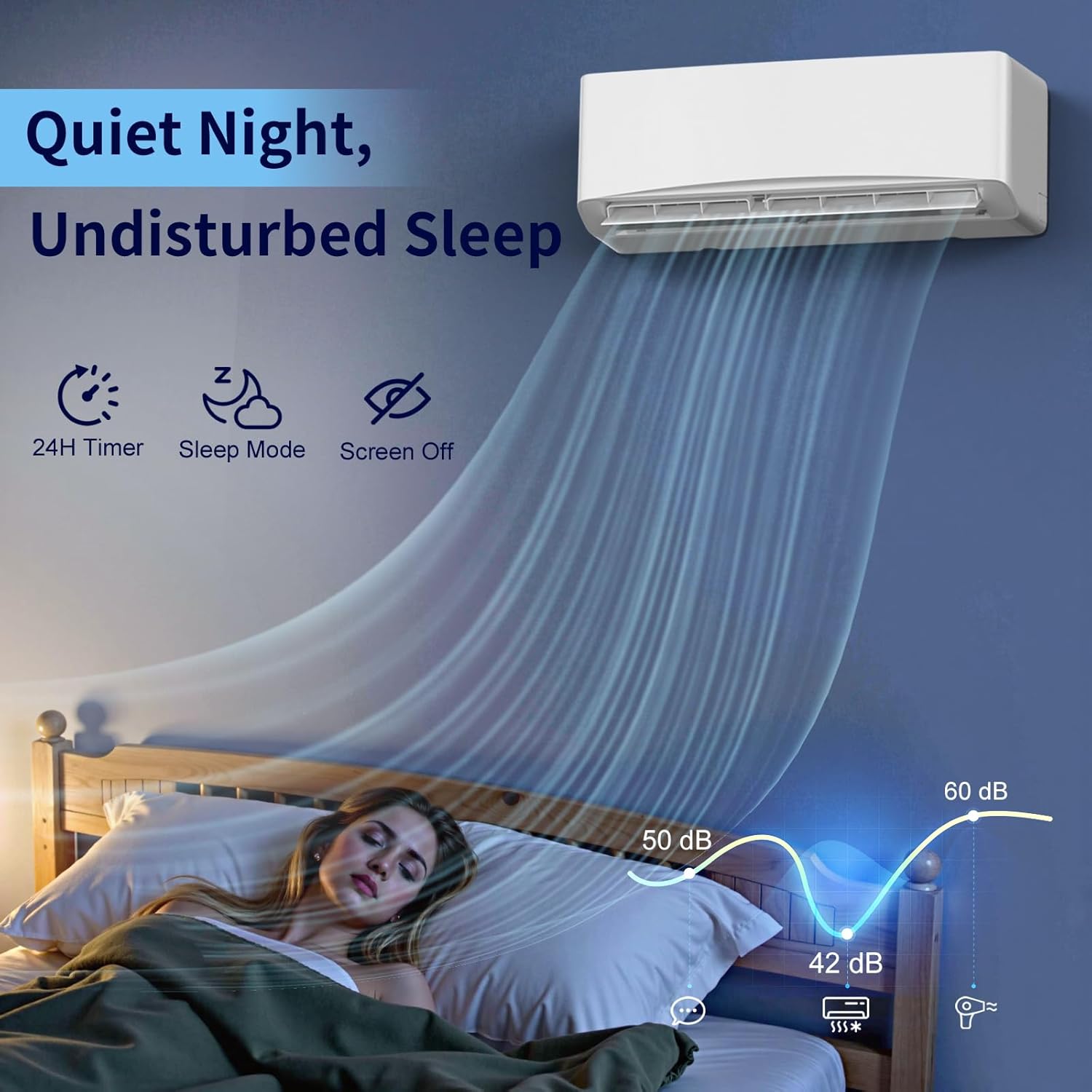 Mini Split AC/Heating System, Energy Efficient Inverter AC Unit with 1 Ton Heat Pump, 12000 BTU Air Conditioner, Coverage Area Up to 750 Sq.Ft 115V