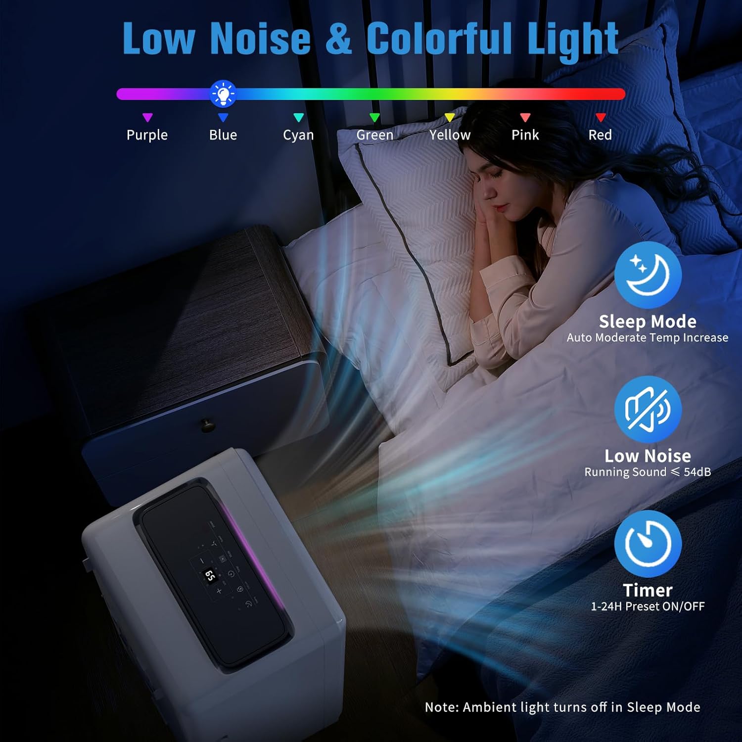 JINJUNYE Portable Air Conditioners 10,000 BTU 4-In-1 with 7 Color LED Light, Portable AC Unit Dry, Fan, Sleep Mode, Cool Up to 450 Sq.Ft, 24H Timer, Window Kit (Battery not Included)