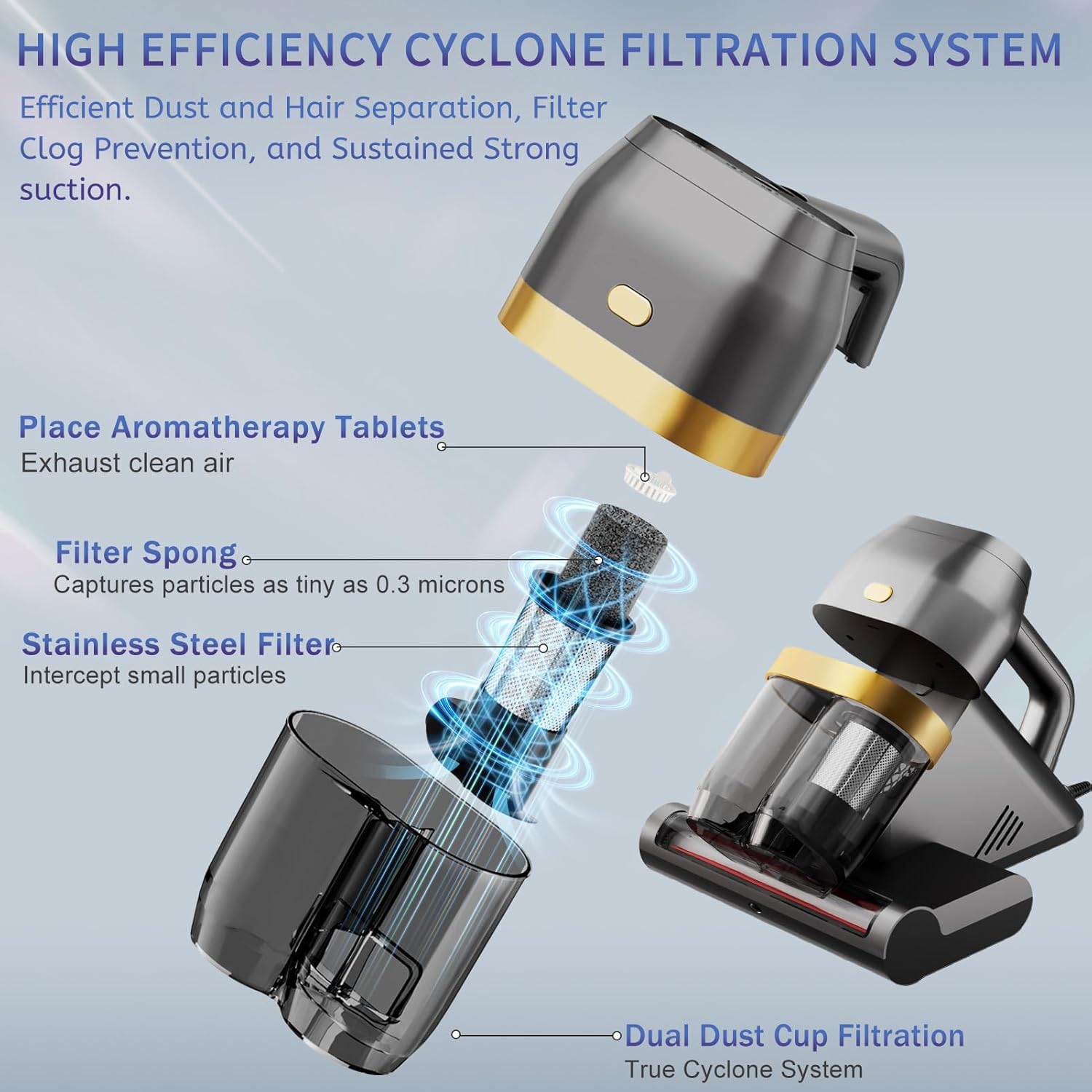 Mattress Vacuum Cleaner, Bed Vacuum Cleaner with UV & Ultrasonic, 16Kpa Suction Handheld Bed Vacuums with High Heating Tech, Effectively Clean Up Bed, Pillows, Sofas, Carpets, 550W