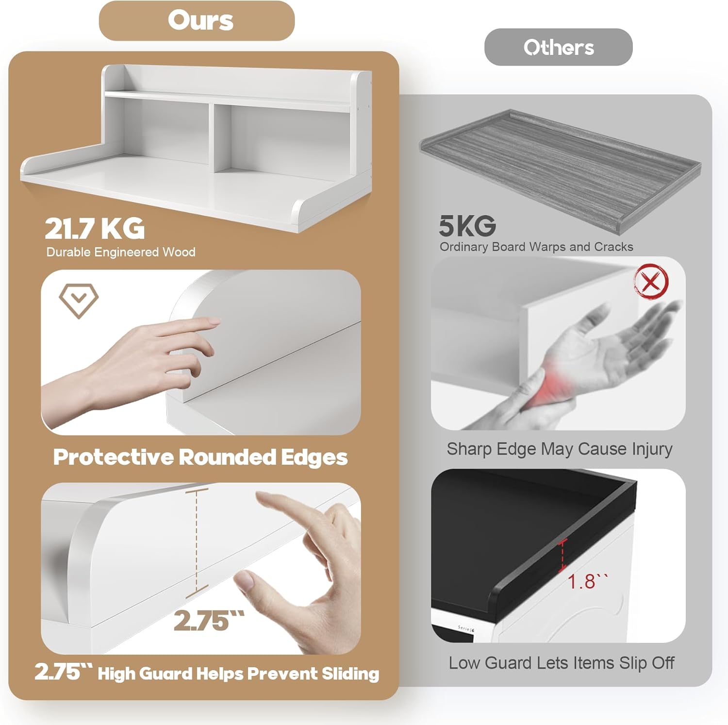 2-Tier Washer Dryer Countertop, 18.5