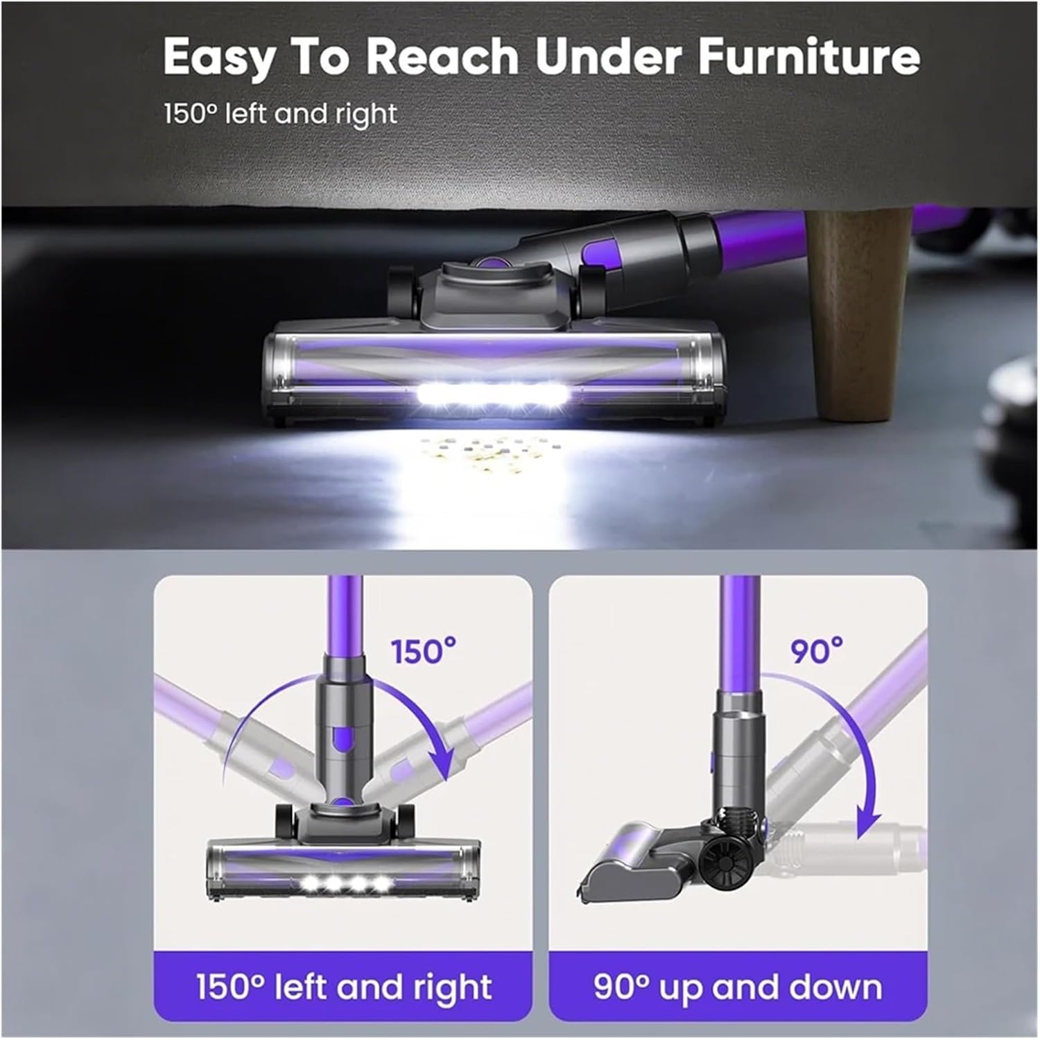 N12 Cordless Vacuum Cleaner, 200W Powerful Motor, 6-in-1 Ultra Lightweight Stick Vacuum, 45 Mins Runtime For Carpet Hard Floor Pet Hair Home Cleaning(N12 Blue)