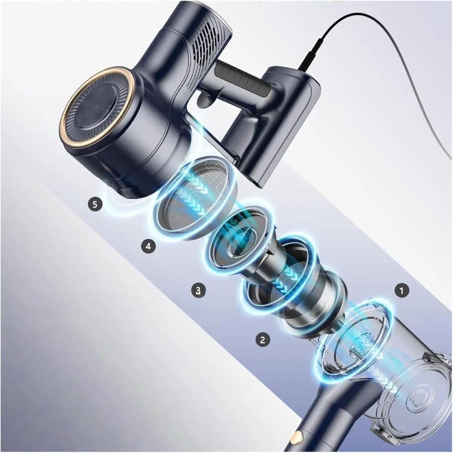 600W 23KPa Stick Vacuum I8 Corded Vacuum Cleaner 6 in 1 Powerful Lightweight Handheld Vacuum for Hard Floor Carpet(I8 Blue)