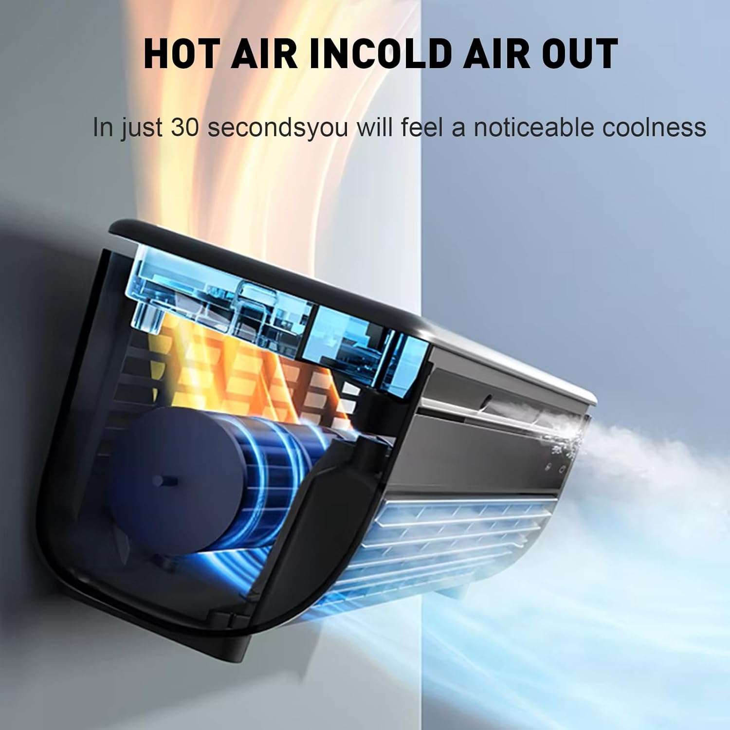 Wireless Charging Quiet AC No Drilling Kitchen Cooling Air Conditioning Three Wind Speeds, with Adjustable Spray Portable Wall Mounted Airs Conditioners Fan,for Home Office, Bedroom (White)