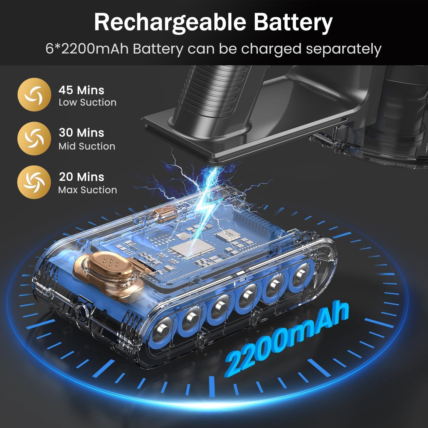 Cordless Vacuum Cleaner, 10-in-1 Lightweight Stick Vacuum with 45mins Runtime, Powerful Suction, LED Touch Screen, Rechargeable Vacuum Cleaners for Home Hardwood Floor Carpet Pet Hair (Gold)