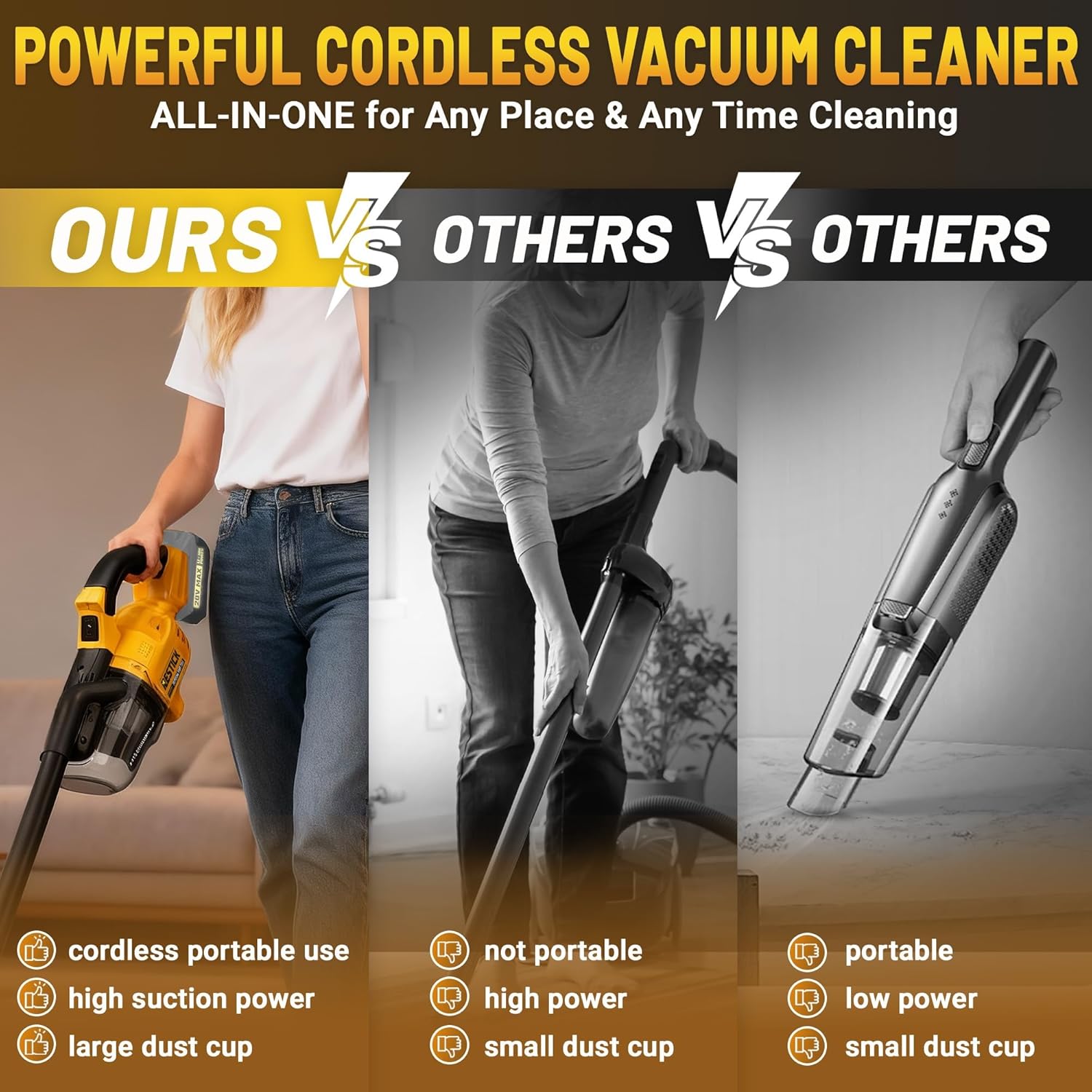 Cordless Vacuum Cleaner for Dewalt 20V Battery (No Battery), 35kPa Strong Suction 65CFM, Brushless Handheld Vaccum Kit with 4-Nozzle Portable Design, 4 Washable HEPA Filters (Tool Only)