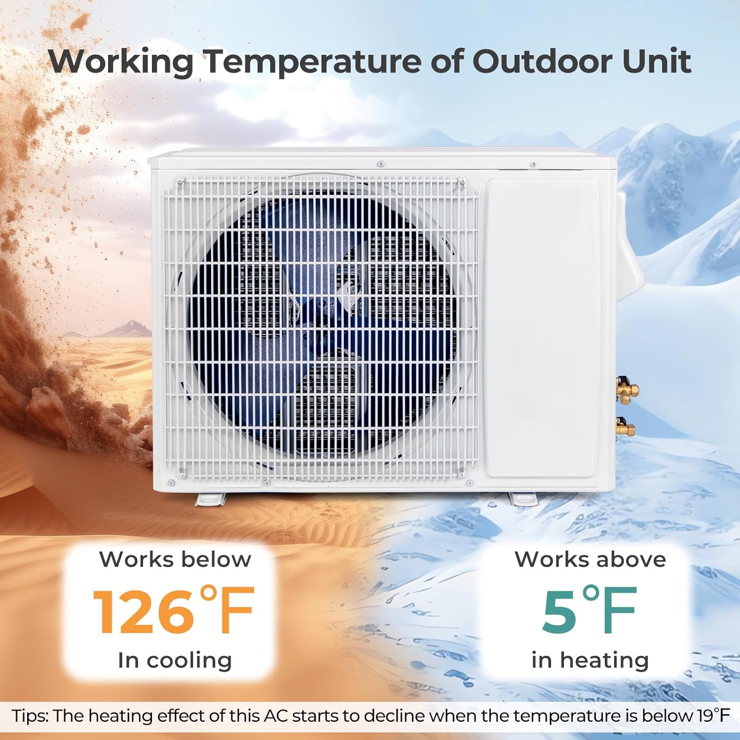 KOTEK 12000 BTU Mini Split AC/Heating System, 22 SEER2 Split Air Conditioner w/Heat Pump, Inverter Compressor, WIFI Enabled, Cools Up to 750 Sq.Ft, 208-230V (White, 22000 BTU, 21 SEER2)