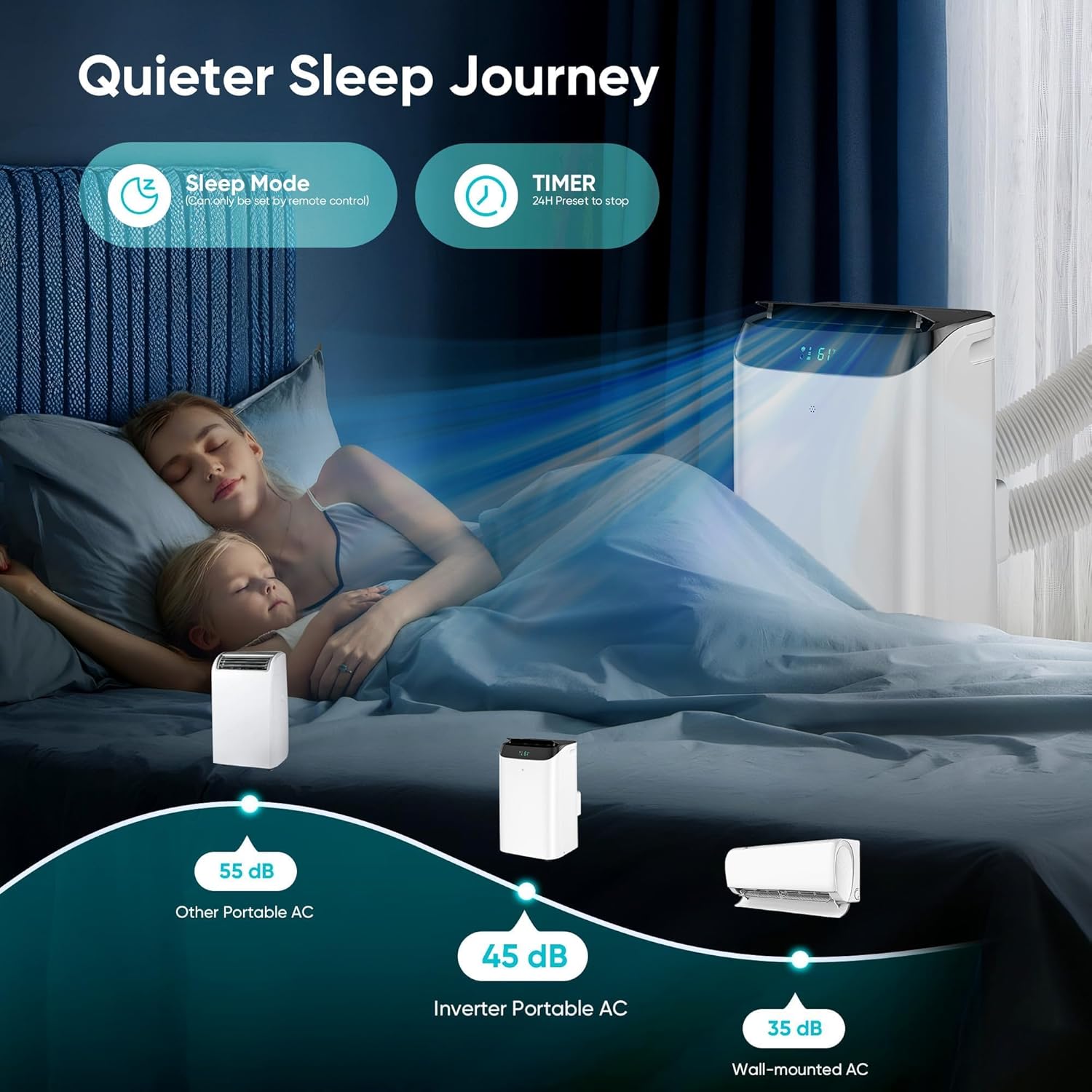 16,000 BTU Inverter Portable Air Conditioner with Remote, Free Stand Cooling Portable AC Unit for Room up to 800 sq.ft, with Dehumidifier & Fan,Dual Hose,Windows Kit,Quiet Sleep Mode(45dB)