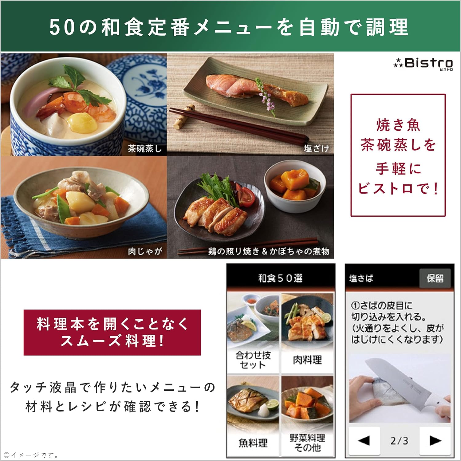 Panasonic NE-BS658-K Bistro Steam Oven Range 26L LCD Touch Panel, Black