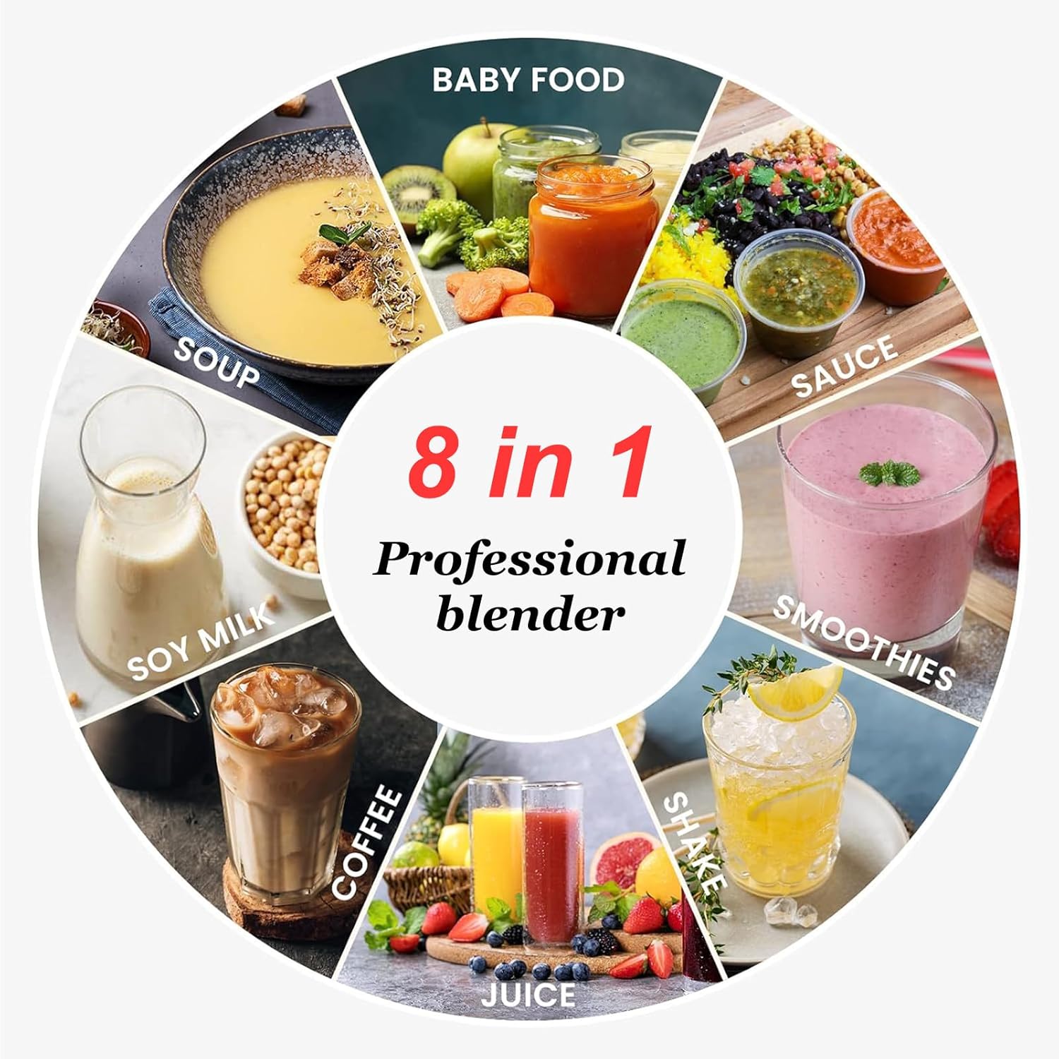 Commercial Smoothie Blender, Professional Blender with Removable Shield, 68oz Jar, 6-Blade Blade for No Dead Ends Mixing,220V