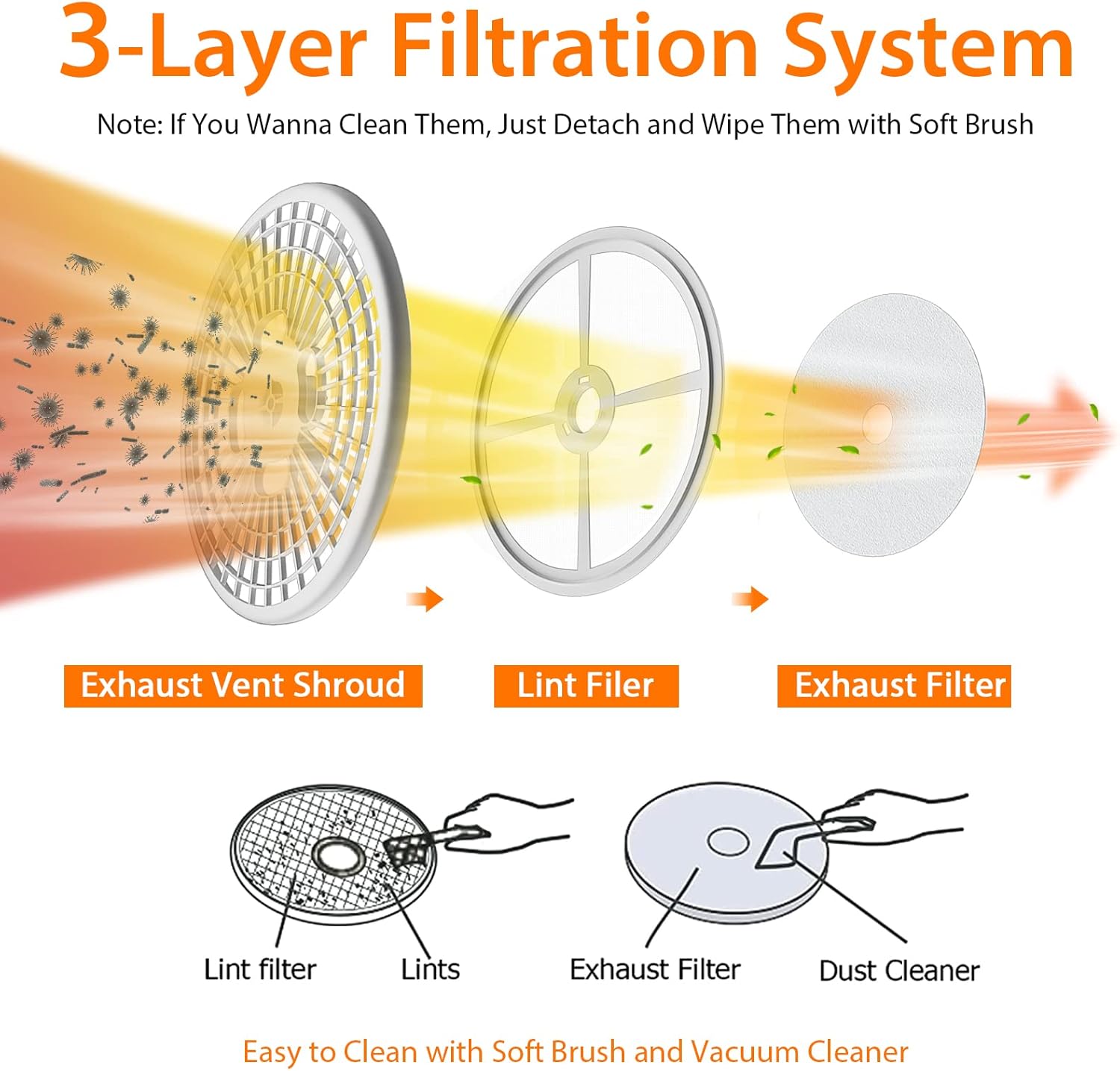 COSTWAY Compact Laundry Dryer, 110V Electric Portable Clothes Dryer with Stainless Steel Tub, Control Panel Downside Easy Control for 4 Automatic Drying Mode (Stainless Steel-Silver)