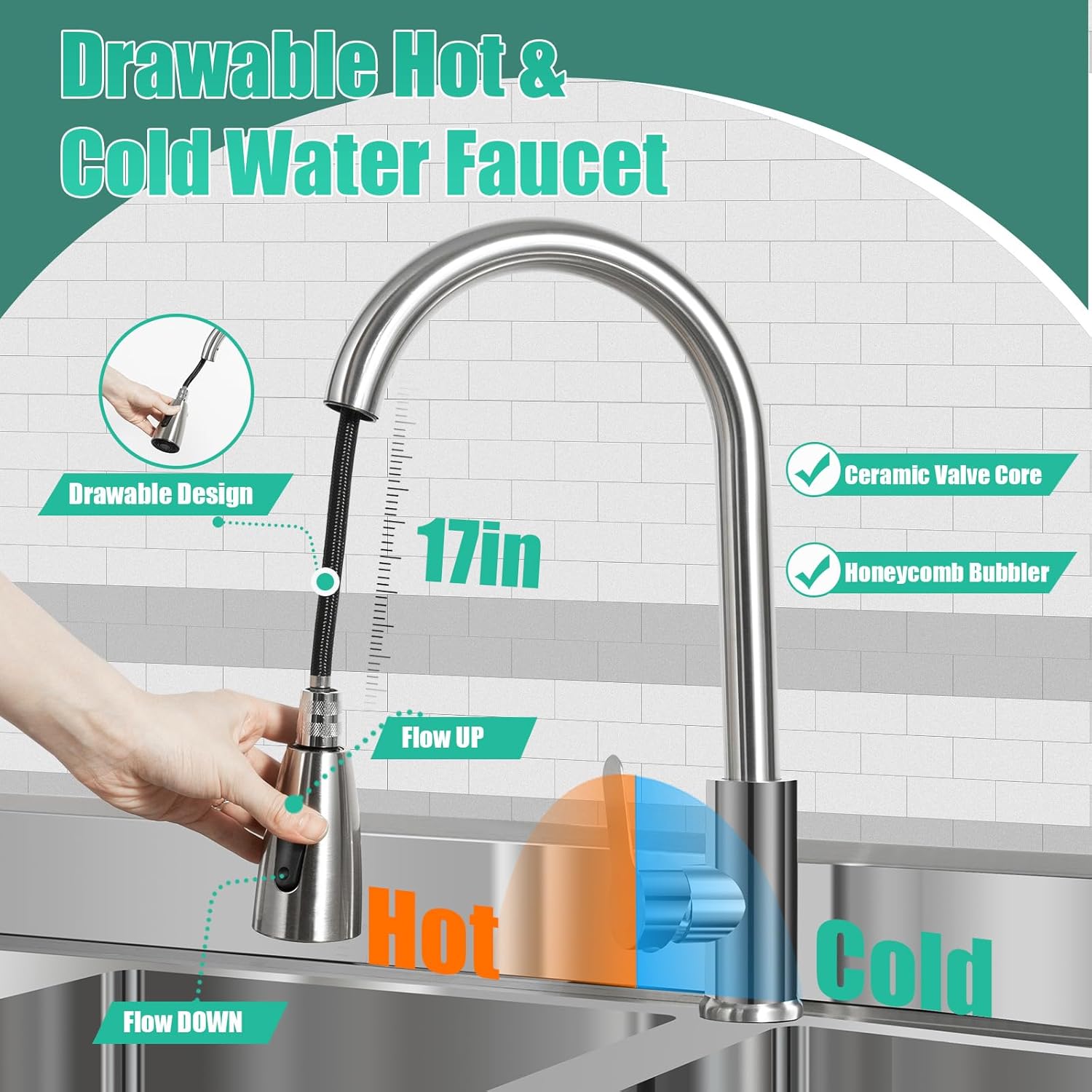 Double Utility Sink, (47.2x17.7x31.9in) Stainless Steel Table with Sink with Water Faucet and Drainage Pipes, Outdoor Sink Kitchen Appliances for Laundry Room Garage Dorm