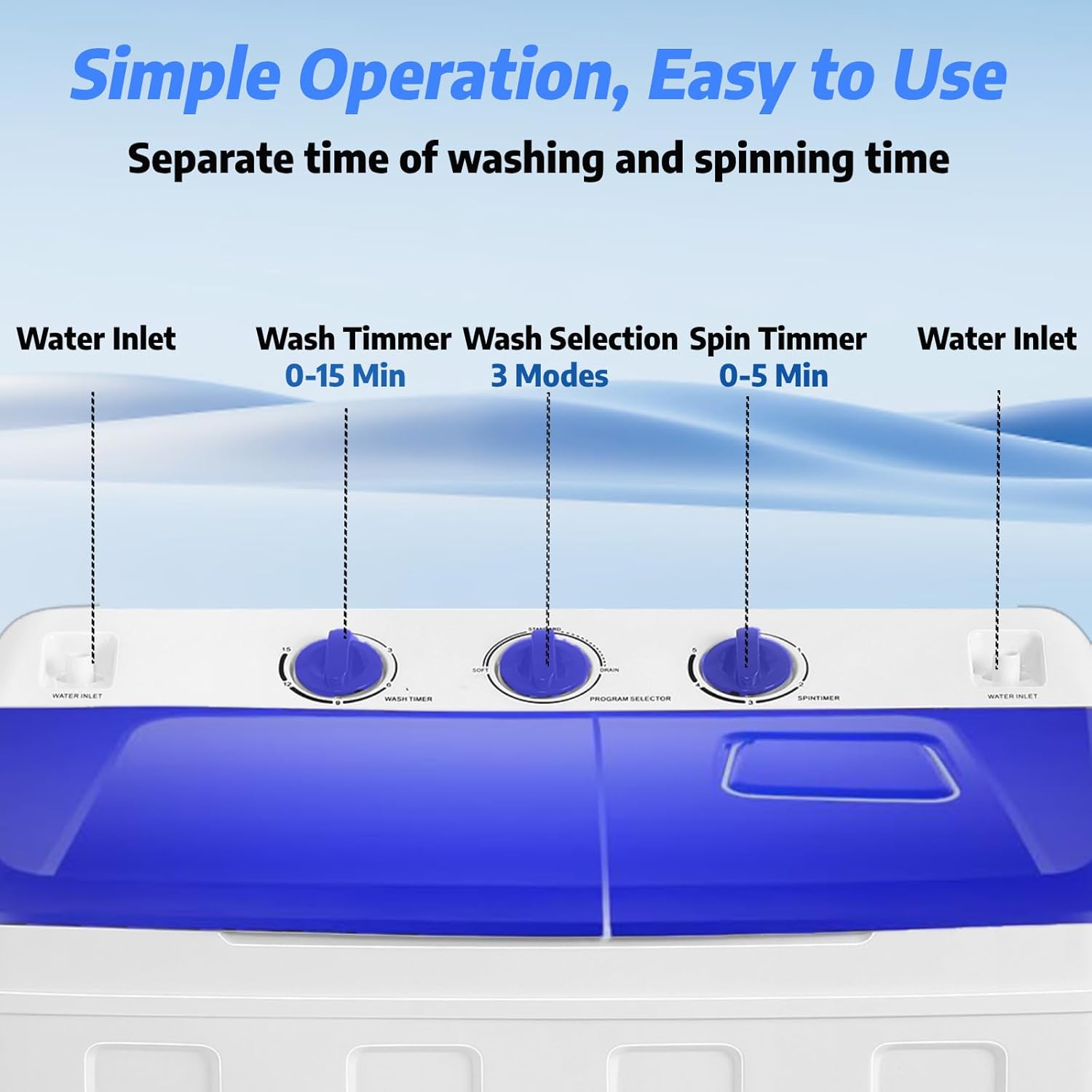 Nictemaw Portable Washing Machine 30Lbs Capacity Washer and Dryer Combo 2 In 1 Compact Twin Tub Laundry Washer (19Lbs) & Spinner (11Lbs) with Drain Pump, Time Control, for Apartment Dorms RV, Blue