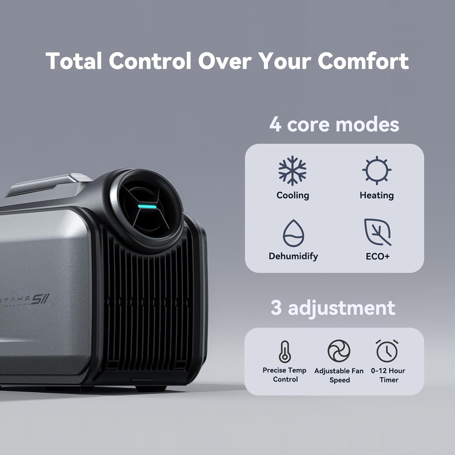 Portable Camping Air Conditioner, 5100 BTU Cooling and 6100 BTU Heating, AC and DC Compatible, 8 Hours on 1kWh, Ideal for Tent, Camping, RV, Boat and Fishing