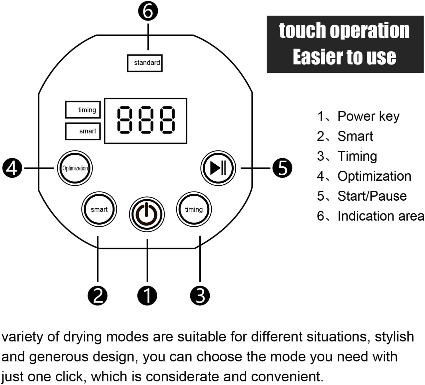 Compact Clothes Dryer, Household Dryer 13.2Ibs Tumble Dryers with Stainless Steel Tub and LED Display, Variety Drying Mode Portable Laundry Dryers for Apartments Home Dorm, Easy to Use (White)
