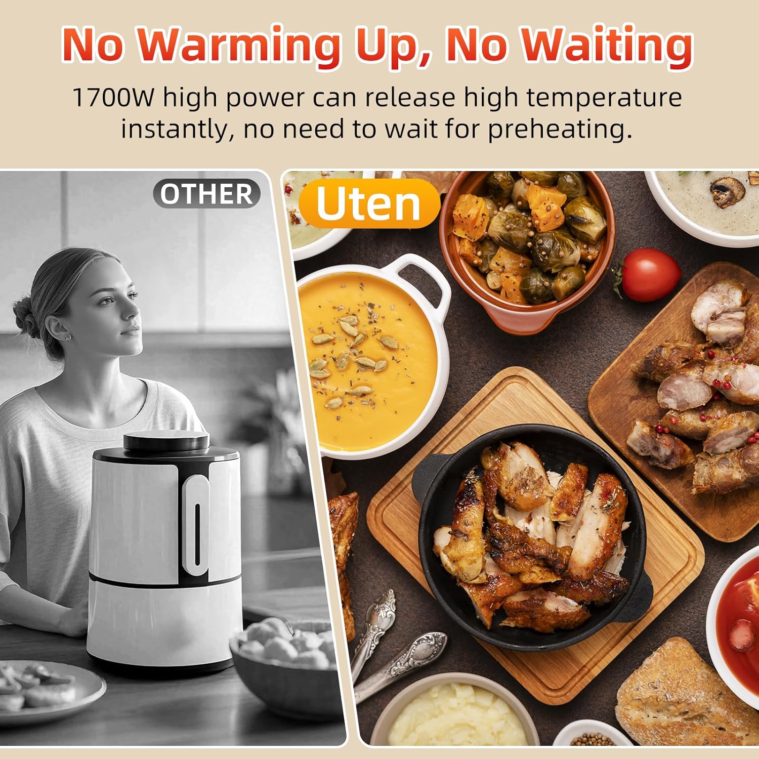 Air Fryer 5.8Qt/5.5L - Uten Electric Airfryer with Temperature Control, Timer, Non-Stick Fry Basket, 1700W High-power, Fast Oven Oilless Cooker, Dishwasher Safe - A Great Kitchen Assistant