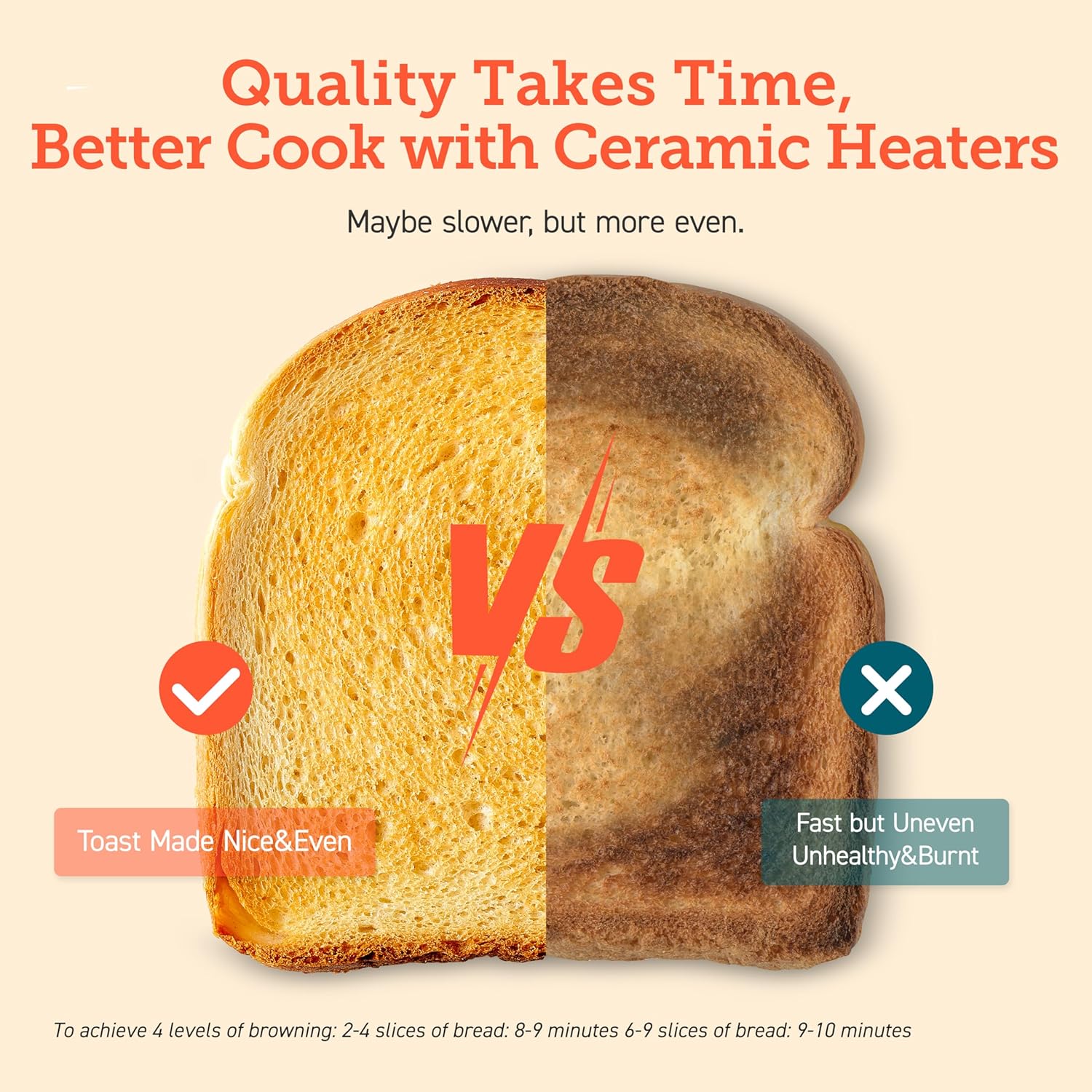 COSORI 11-in-1 Ceramic Air Fryer Toaster Oven Combo, Flat-Sealed Heating Elements for Easy Cleanup, Innovative Burner Function, 5 Accessories & Recipes, 26QT, Silver, Stainless Steel