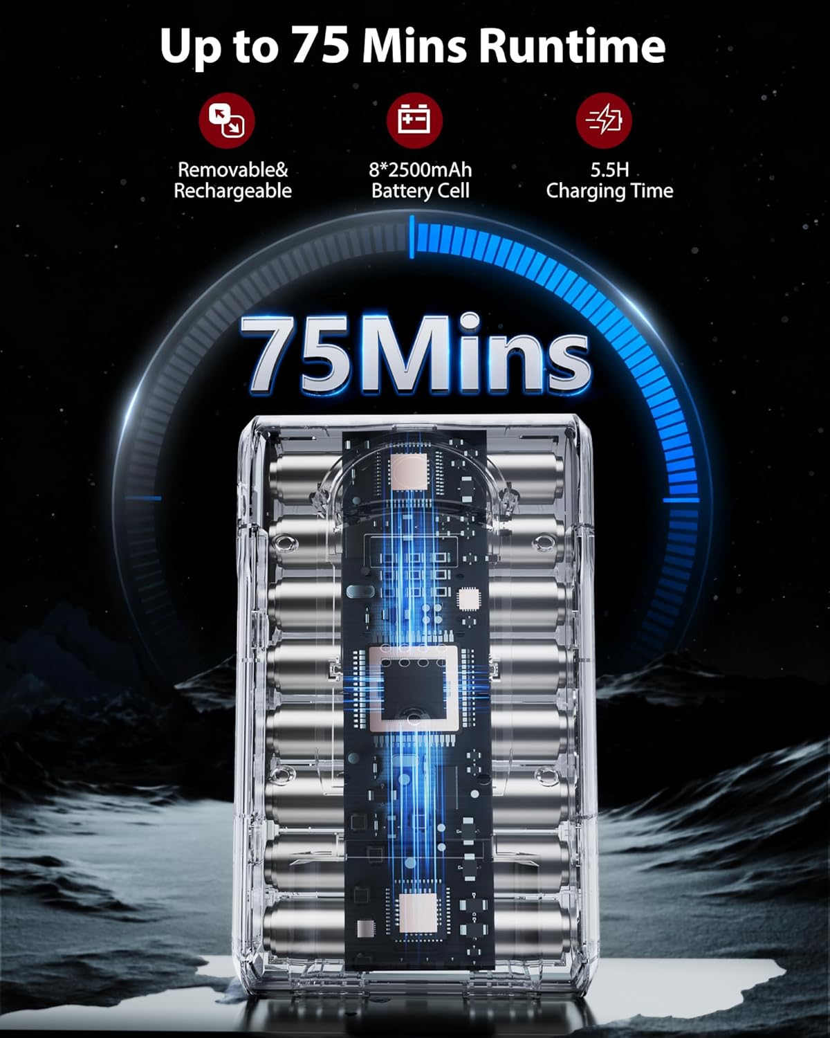 Cordless Vacuum Cleaner, 75Mins/48KPa/600W Self-Standing Stick Vacuum Cleaners for Home, Rechargeable, Lightweight, Anti-Static&Anti-Tangle Brush, for Hard Floor, Carpet, Hardwoods, Pet Hair