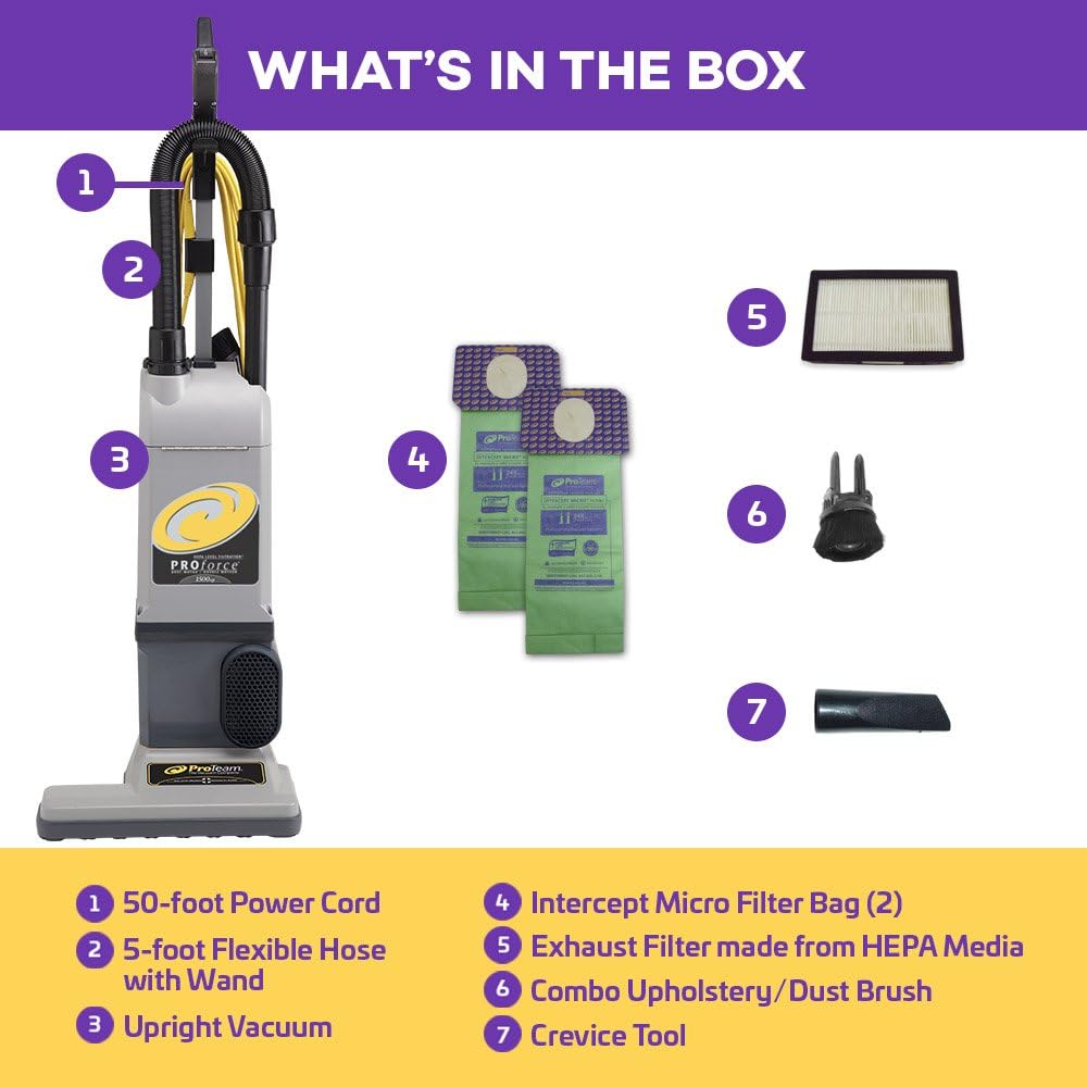 ProTeam 107252 ProForce 1500XP HEPA 15