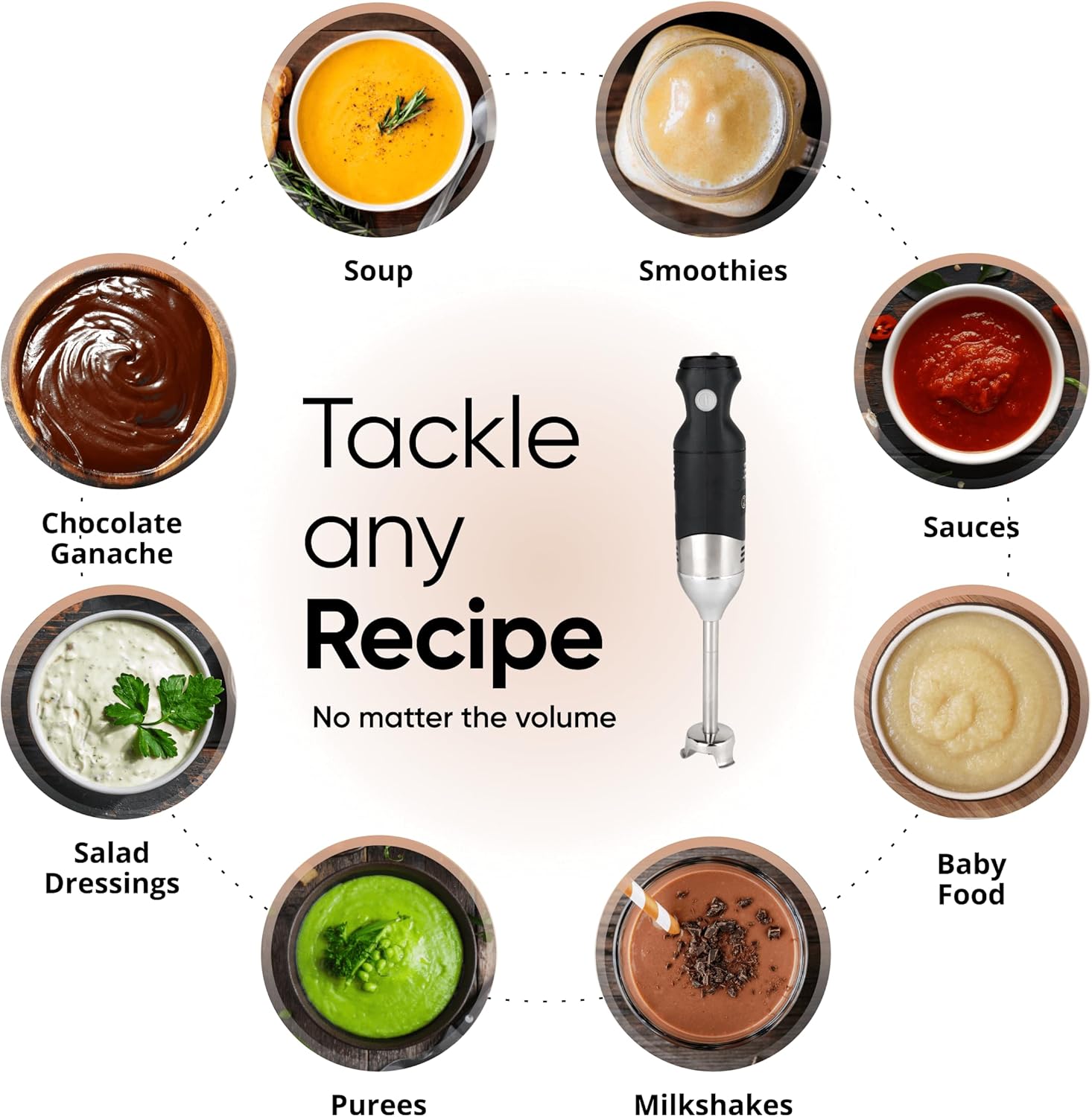 Handheld Immersion Blender 220W - 7” Stainless Steel with 8 Speeds - 110V + 1-Yr Coverage and 24/7 Pro Chef Support