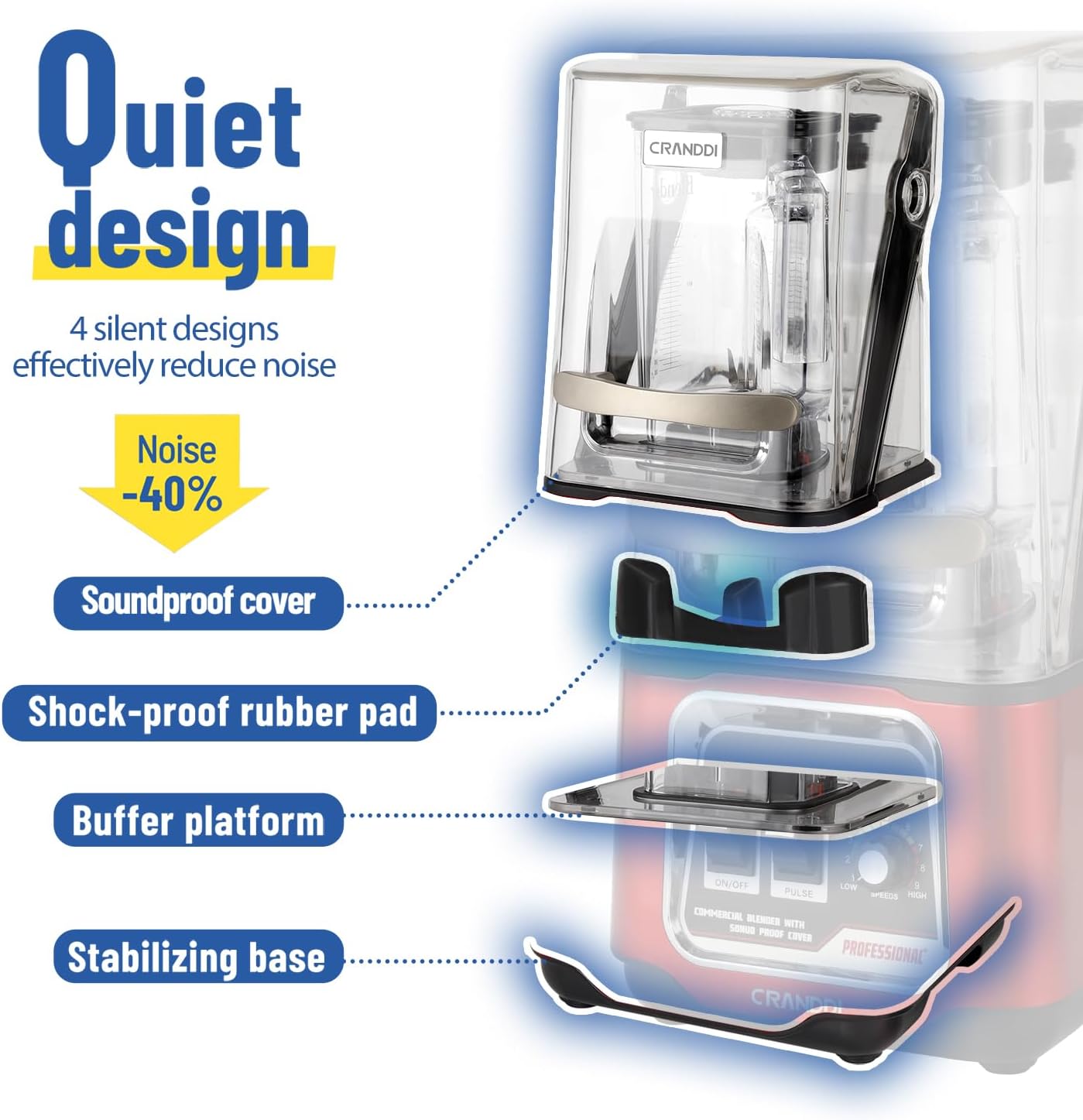 CRANDDI Professional Smoothie Blender, 2200W Commercial Soundproof Quiet blender with Removable Soundproof Shield for Crushing Ice, MilkShakes, Puree, Self-Cleaning, 50oz 110V K80 (Red)