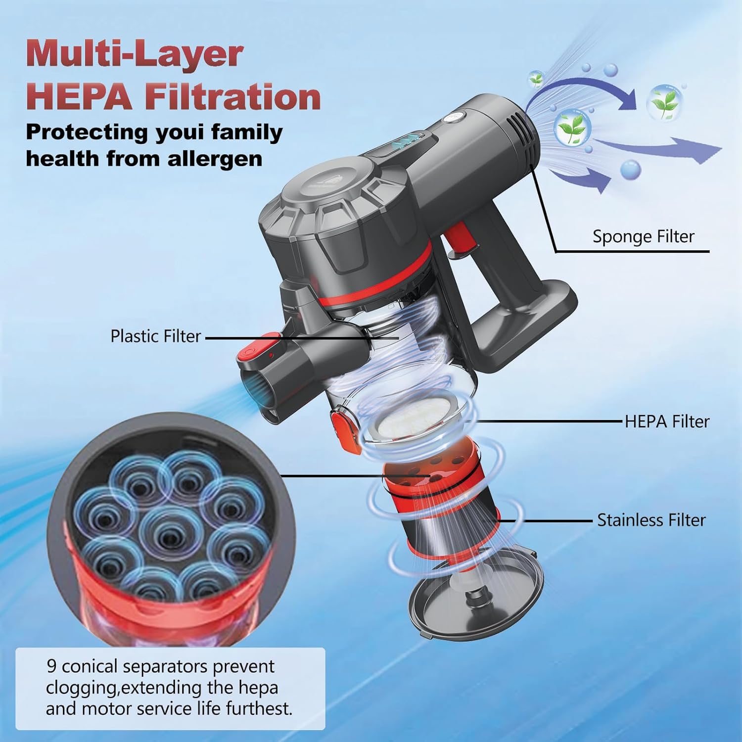 Cordless Vacuum Cleaners for Home,Stick Vacuum with Powerful Suction 45Mins Runtime, Self-Standing Stick Vacuum with LED Headlights, 6 in 1 Lightweight Handheld Vac for Pet Hair Carpet Hard Floors