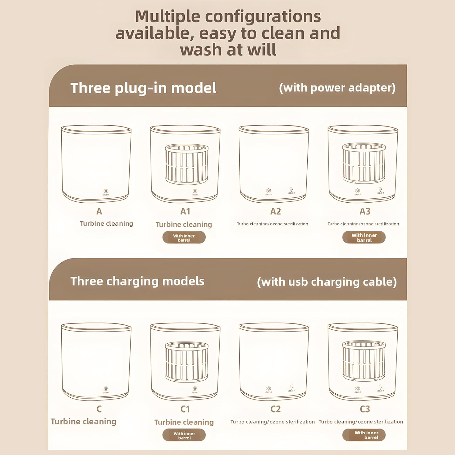 Mini Automatic Underwear Washing Machine, Portable Mini Washing Machine, Deep Cleans Underwear,Baby Clothes,Small Laundry,Automatic Spin Dry,Hot Air Dry,Ozone Deep Clean (White+Ozone, Plug in)