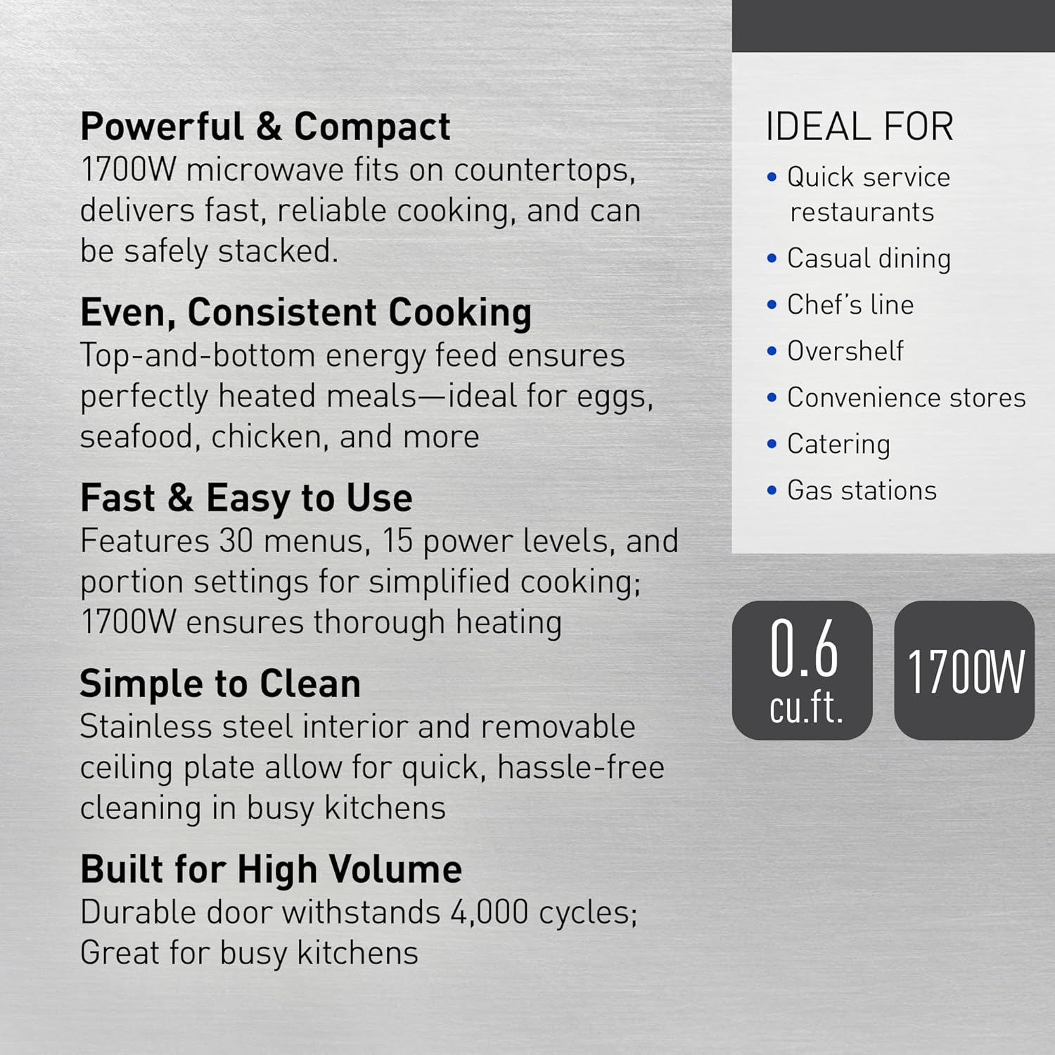 Panasonic PRO1 Commercial Microwave Oven, Heavy Duty, .6 cu ft 1700W, 5-Stage Cooking, LCD Display, Stainless Steel, Programmable, NSF & UL Approved - NE-17521