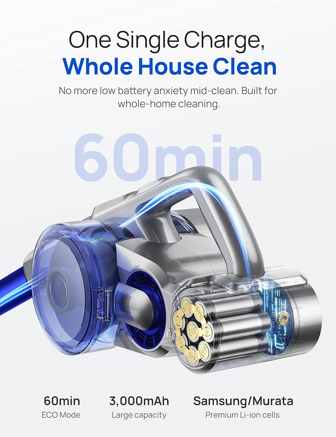 Dreo Cordless Vacuum Cleaner for Home, 25kPa 550W Strong Suction, 3000mAh Detachable Battery, Up to 60 Mins, Handheld/Stick Vacuum with Headlights, Tools for Car, Pet Hair, Carpets, Hard Floors