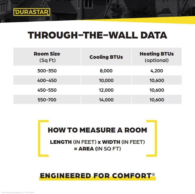 DRTHC081XNA1SLV 8,000 BTU 115V Through the Wall Air Conditioner with 4200 BTU Supplemental Heating and Wall Sleeve - White