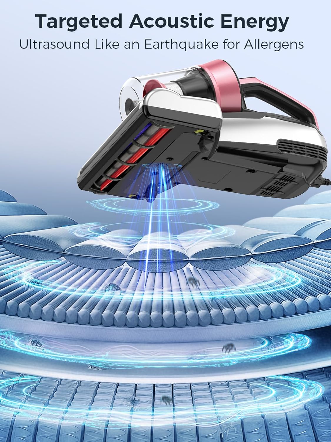 Jimmy Mattress Vacuum Cleaner, Bed Vacuum Cleaner with UV-C Light & Ultrasonic, 15Kpa Suction 500W Powerful Handheld Vacuums for Dust & Pet Hair with HEPA (BX5 Pro, Corded)