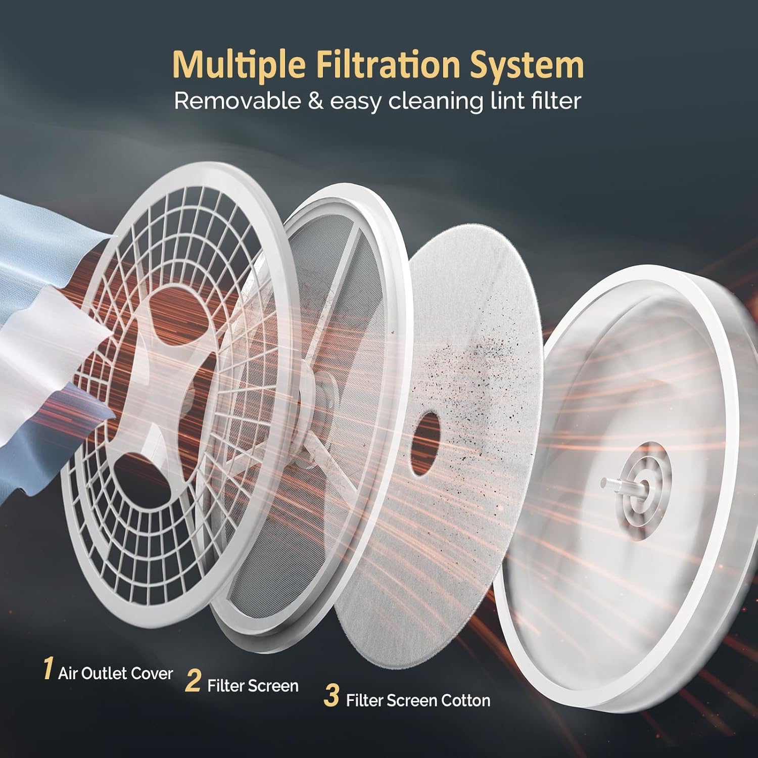 ROVSUN 1.8 Cu.Ft Portable Clothes Dryer, Front Load Dryer Machine, Compact Laundry Dryer with Stainless Steel Tub for Apartment, Home, Dorm (Classic Knob Control)