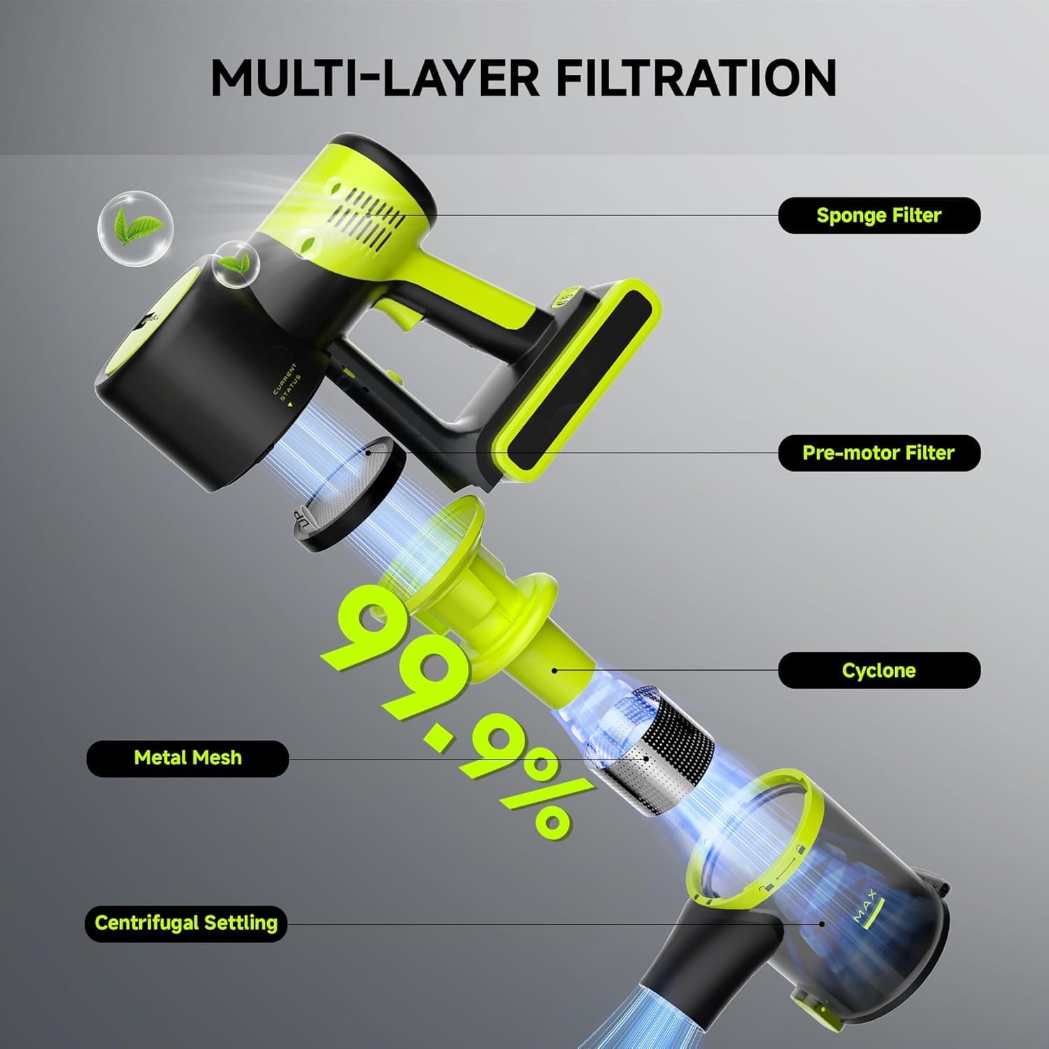 UNINELL HOME Cordless Vacuum Cleaner, 45Kpa 55 Mins Vacuum Cleaners for Home, Lightweight, Anti-Tangle, Self-Standing, Rechargeable Vacuum Stick Cordless for Pet Hair, Floors, Carpet