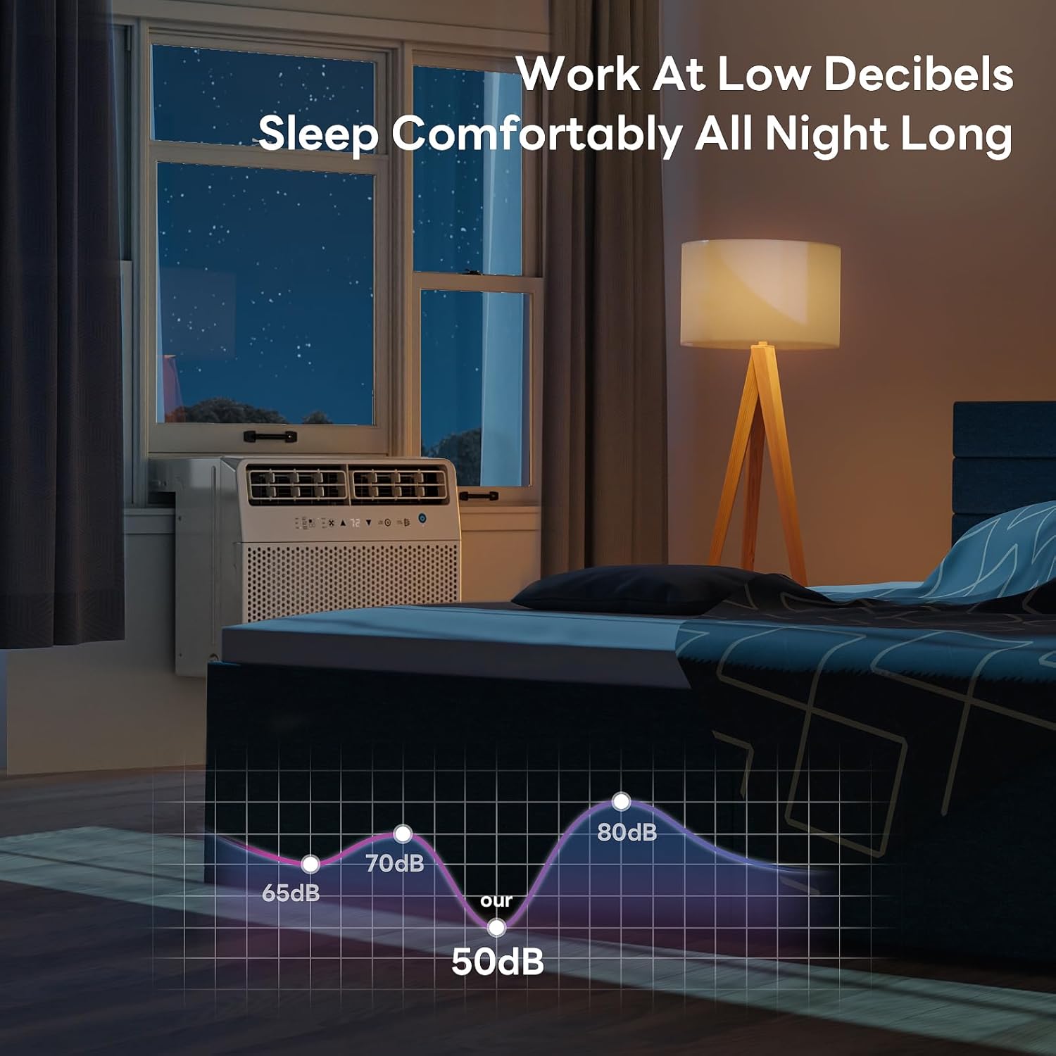 ZAFRO U Shaped Window Air Conditioner 10000BTU AC Window Unit Cools 450 Sq.Ft., Ultra Quiet Energy-Efficient Cooling, With Remote Control