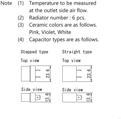 Easy Install Microwave Oven Magnetron 2M248J Parts Accessories