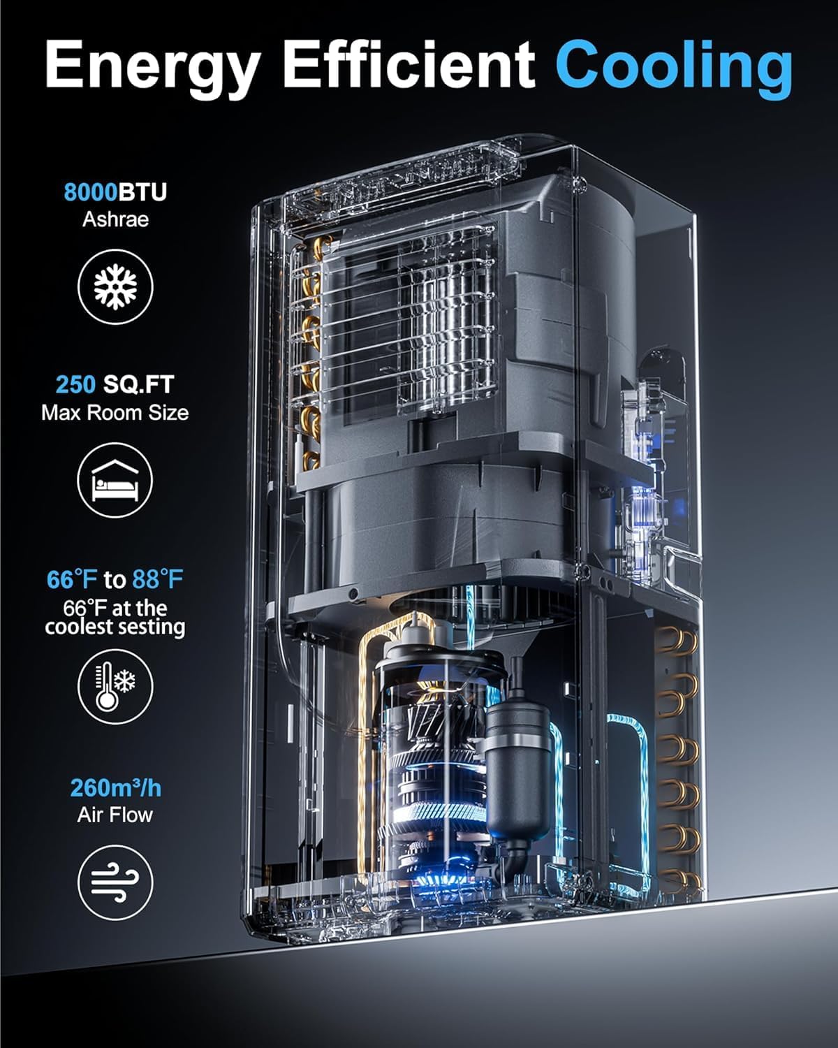 Portable Air conditioner 8,000 BTU ASHARE (4400 BTU SACC), AC Unit for Room up to 350 Sq. Ft with Remote Control, Floor Standing AC Unit with Window Kit