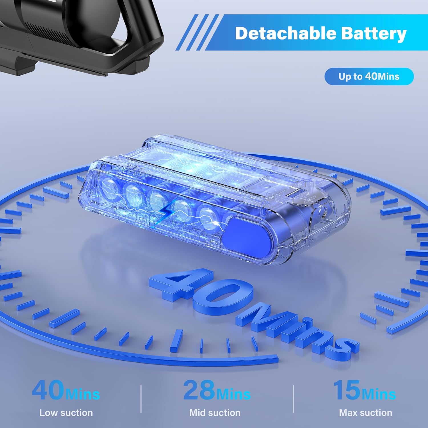 Tikom Cordless Vacuum Cleaner for Home, 450W/40000pa Stick Vacuum, Anti-Tangle, Lightweight Handheld Vacuum for Hard Floor, Pet Hair, V700